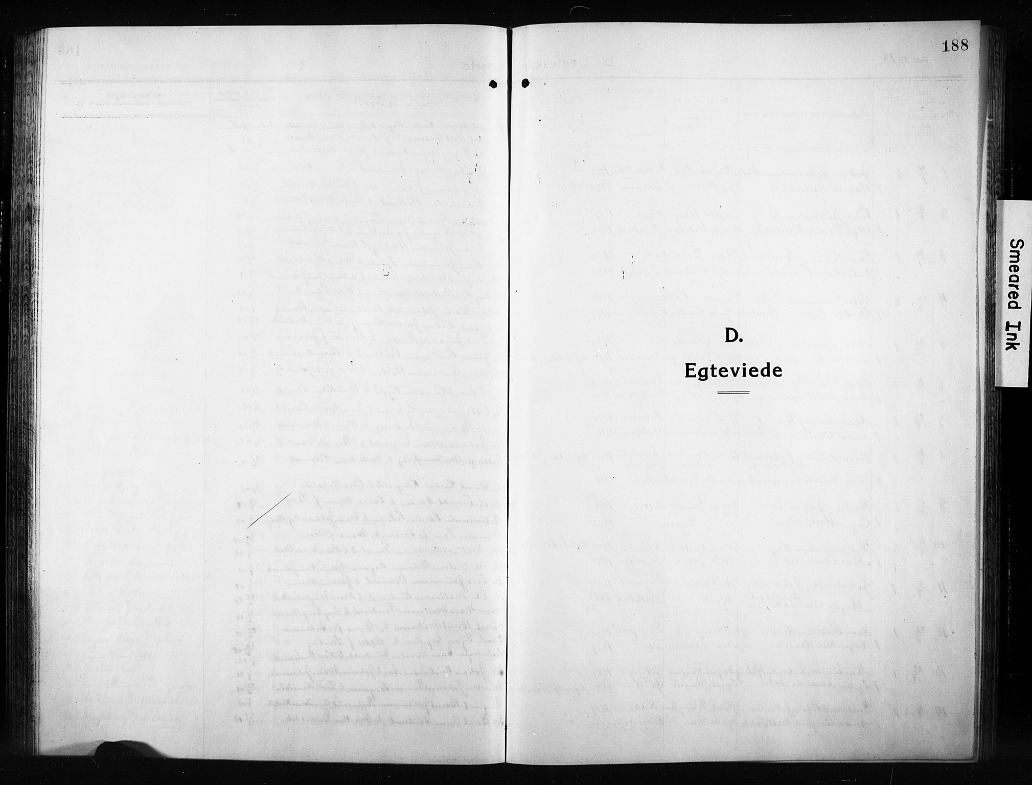 Vestre Toten prestekontor, SAH/PREST-108/H/Ha/Hab/L0012: Parish register (copy) no. 12, 1909-1928, p. 188