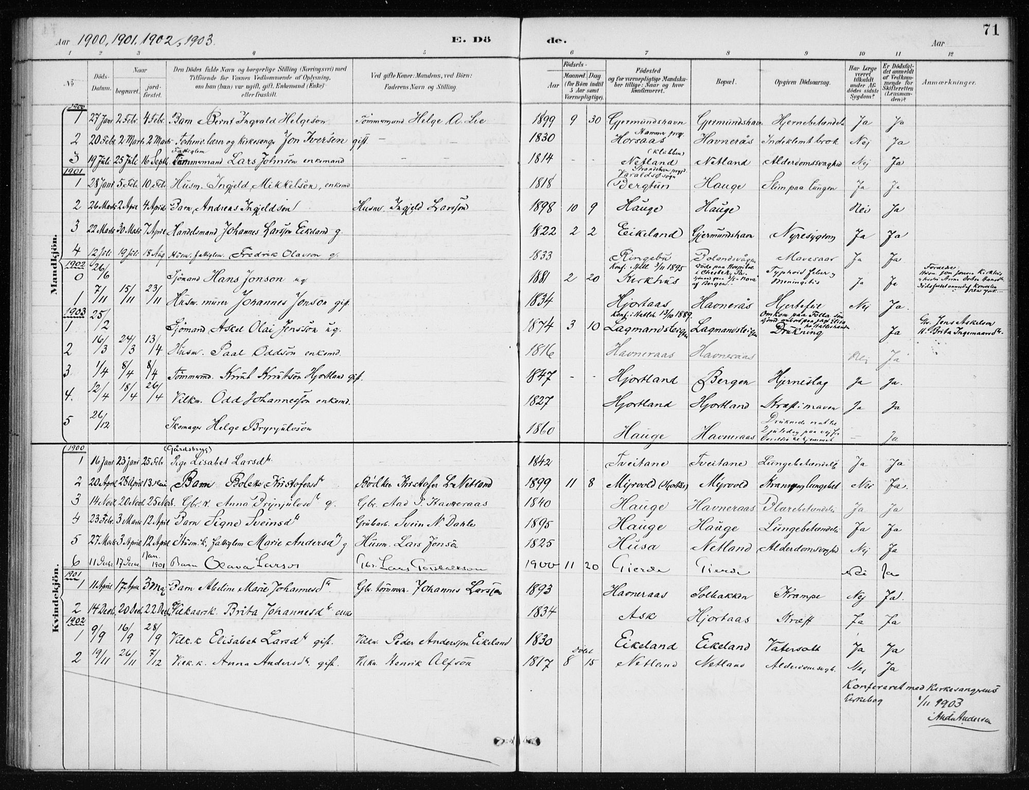 Kvinnherad sokneprestembete, SAB/A-76401/H/Haa: Parish register (official) no. C 1, 1885-1912, p. 71