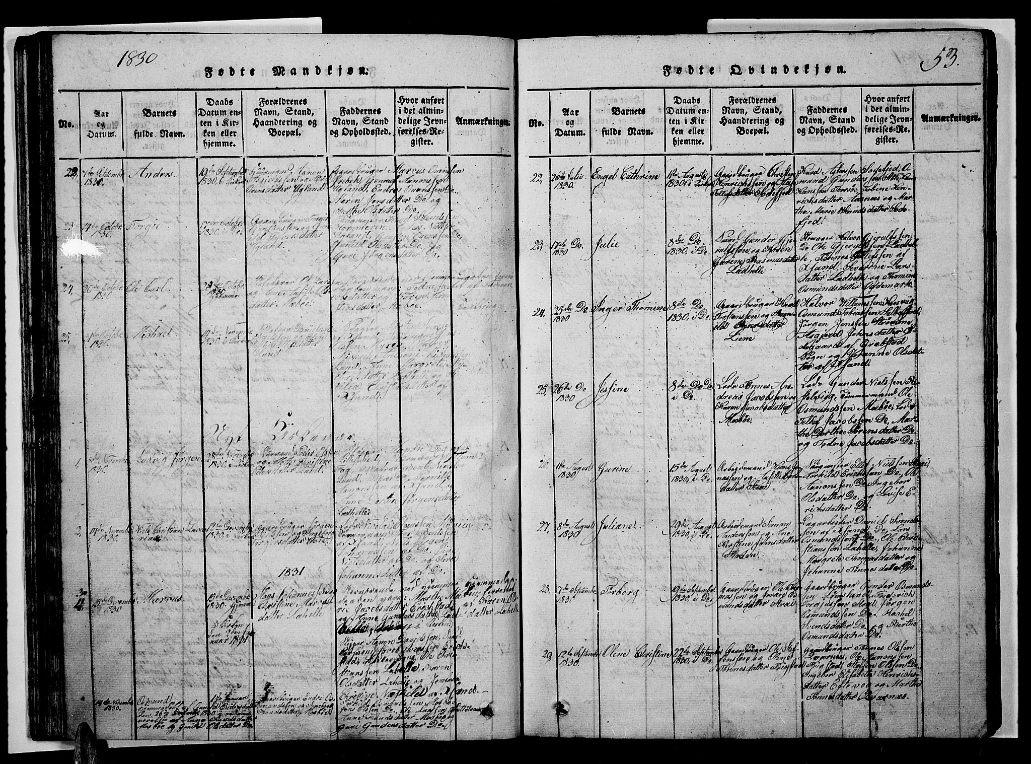 Oddernes sokneprestkontor, AV/SAK-1111-0033/F/Fb/Fba/L0003: Parish register (copy) no. B 3, 1820-1838, p. 53