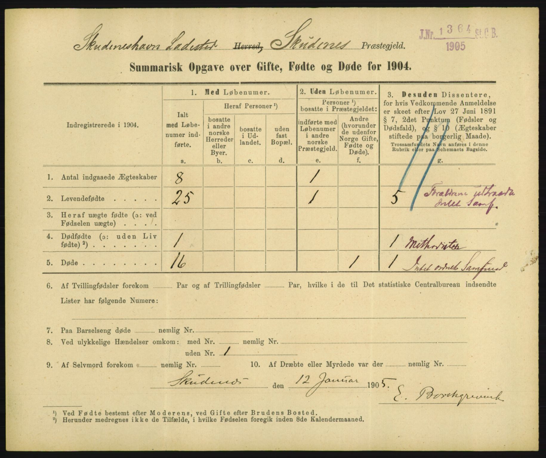 Statistisk sentralbyrå, Sosiodemografiske emner, Befolkning, RA/S-2228/D/Df/Dfa/Dfab/L0028: Summariske oppgaver over fødte, gifte, døde. Byer, 1904, p. 139