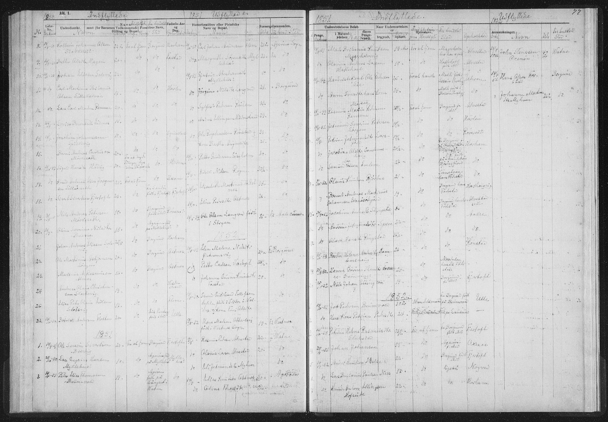 Ministerialprotokoller, klokkerbøker og fødselsregistre - Møre og Romsdal, AV/SAT-A-1454/536/L0514: Parish register (official) no. 536D01, 1840-1875, p. 77