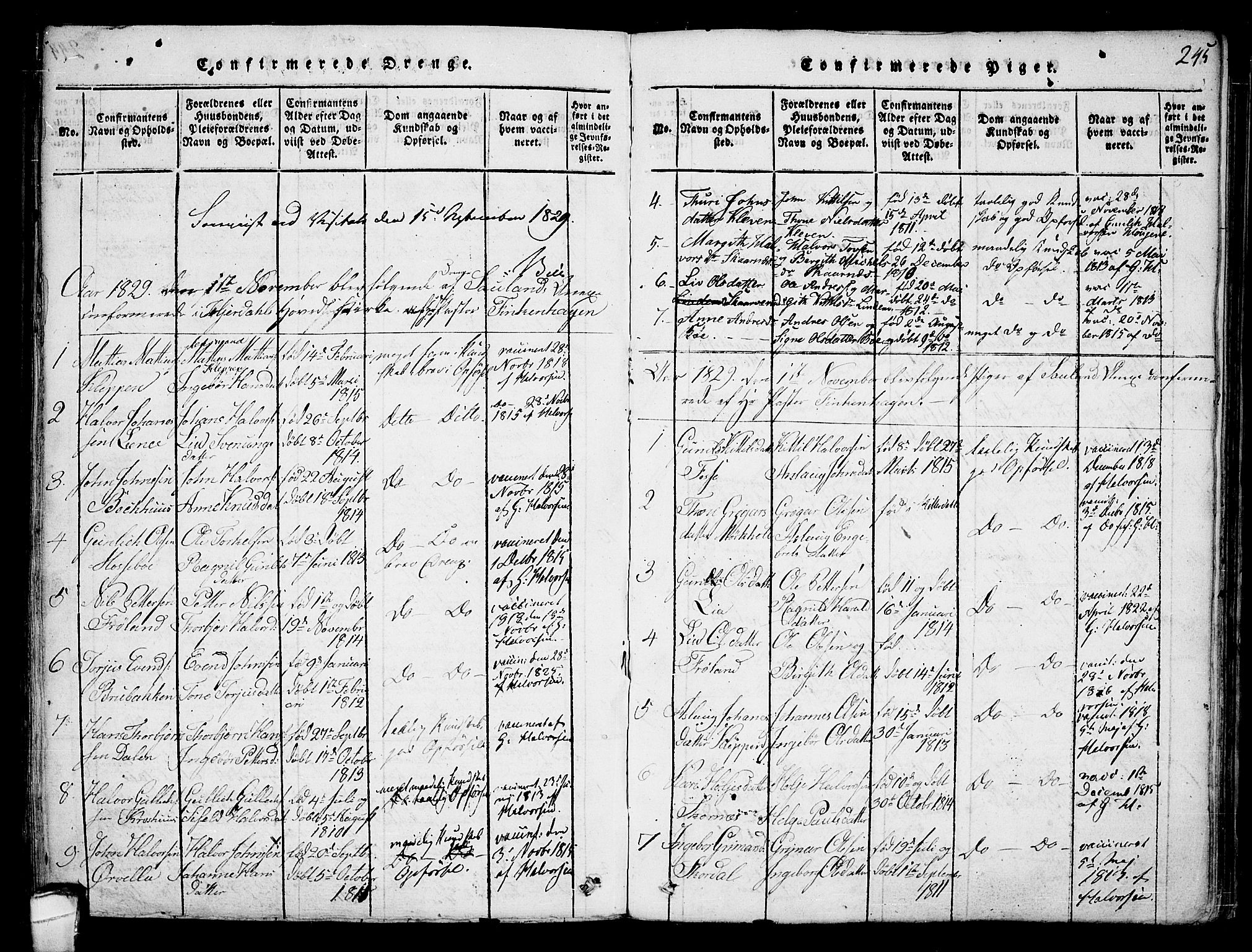 Hjartdal kirkebøker, SAKO/A-270/F/Fb/L0001: Parish register (official) no. II 1, 1815-1843, p. 245