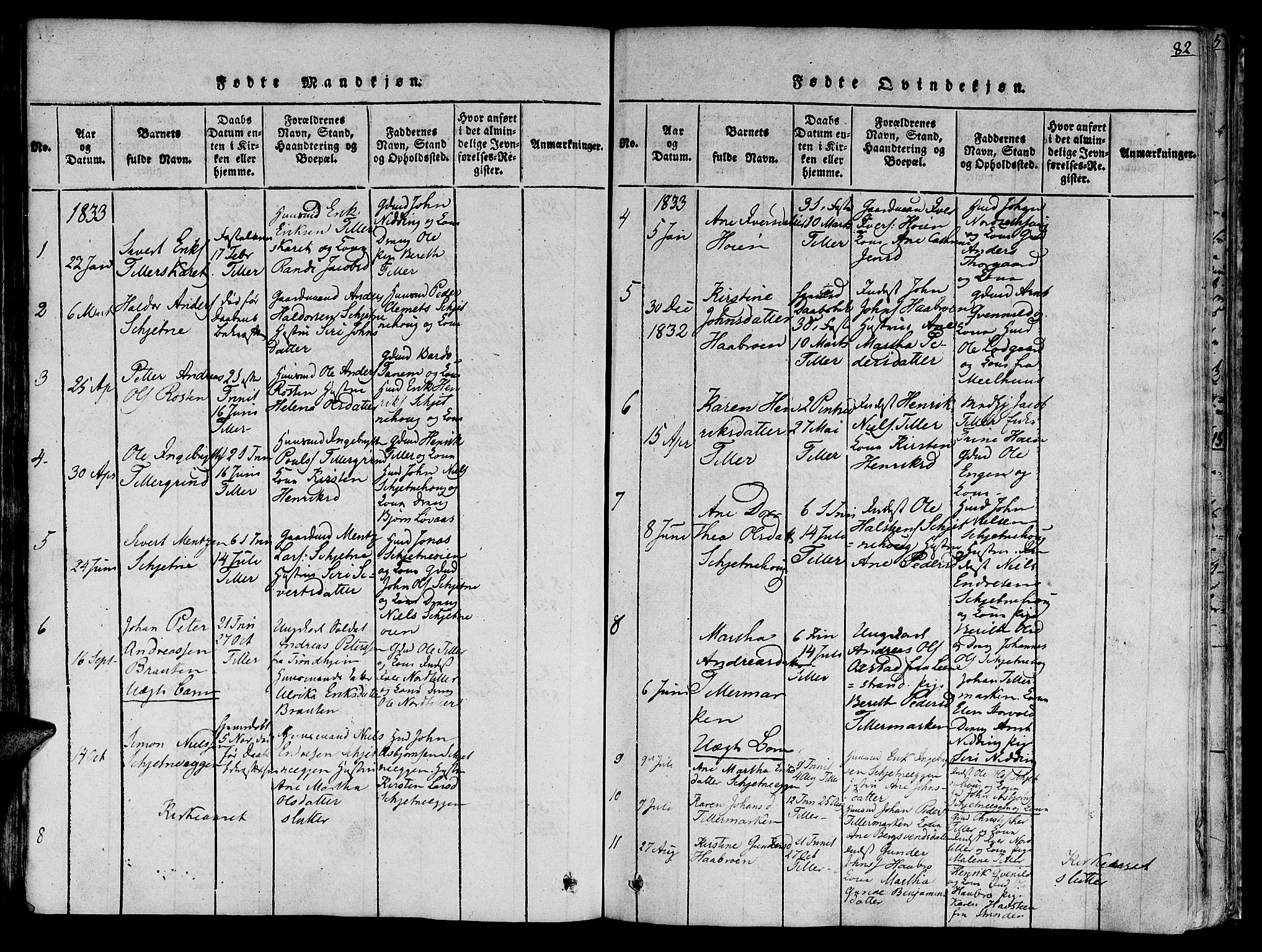 Ministerialprotokoller, klokkerbøker og fødselsregistre - Sør-Trøndelag, SAT/A-1456/618/L0440: Parish register (official) no. 618A04 /2, 1816-1843, p. 82