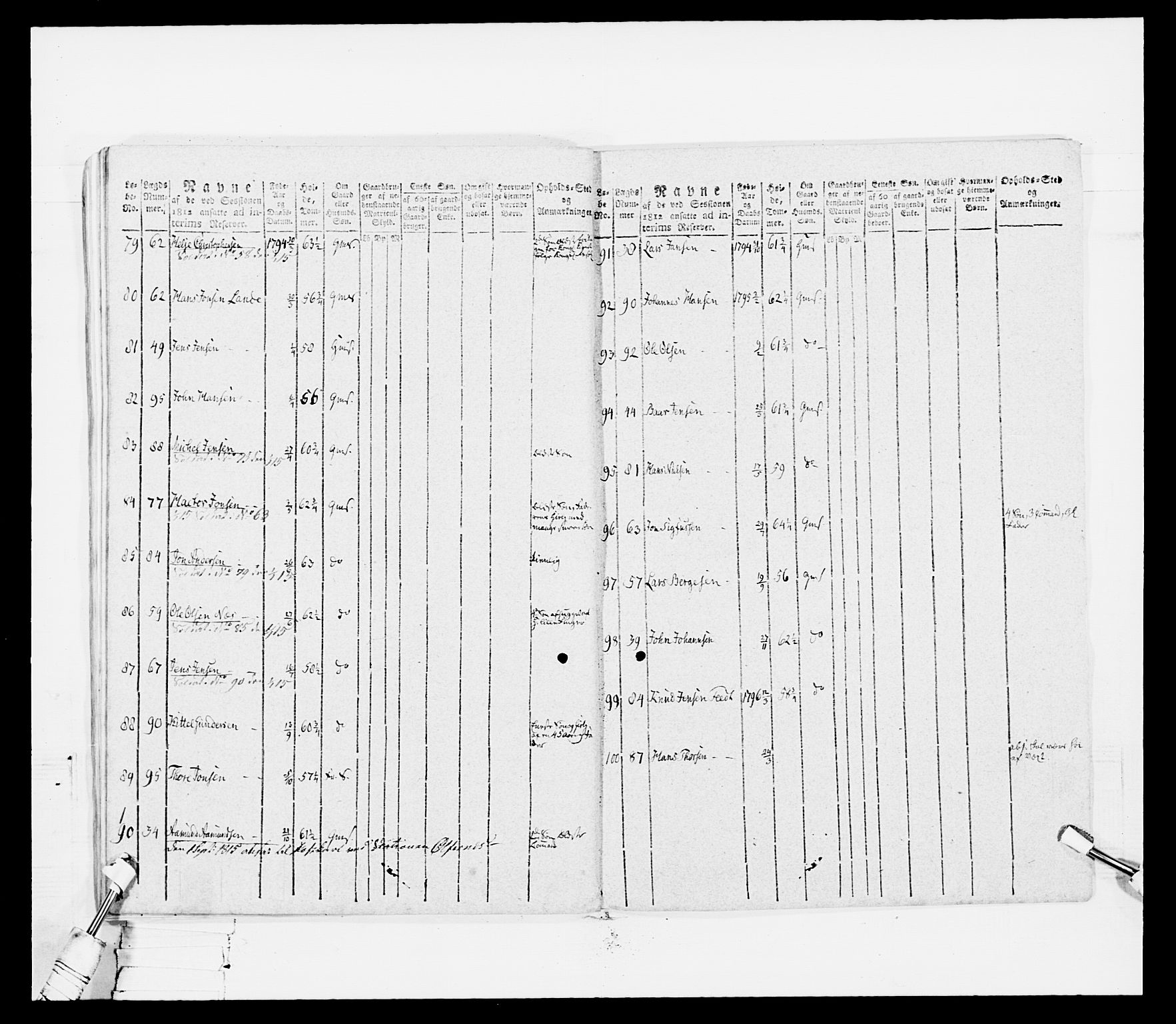 Generalitets- og kommissariatskollegiet, Det kongelige norske kommissariatskollegium, RA/EA-5420/E/Eh/L0099: Bergenhusiske nasjonale infanteriregiment, 1812, p. 371