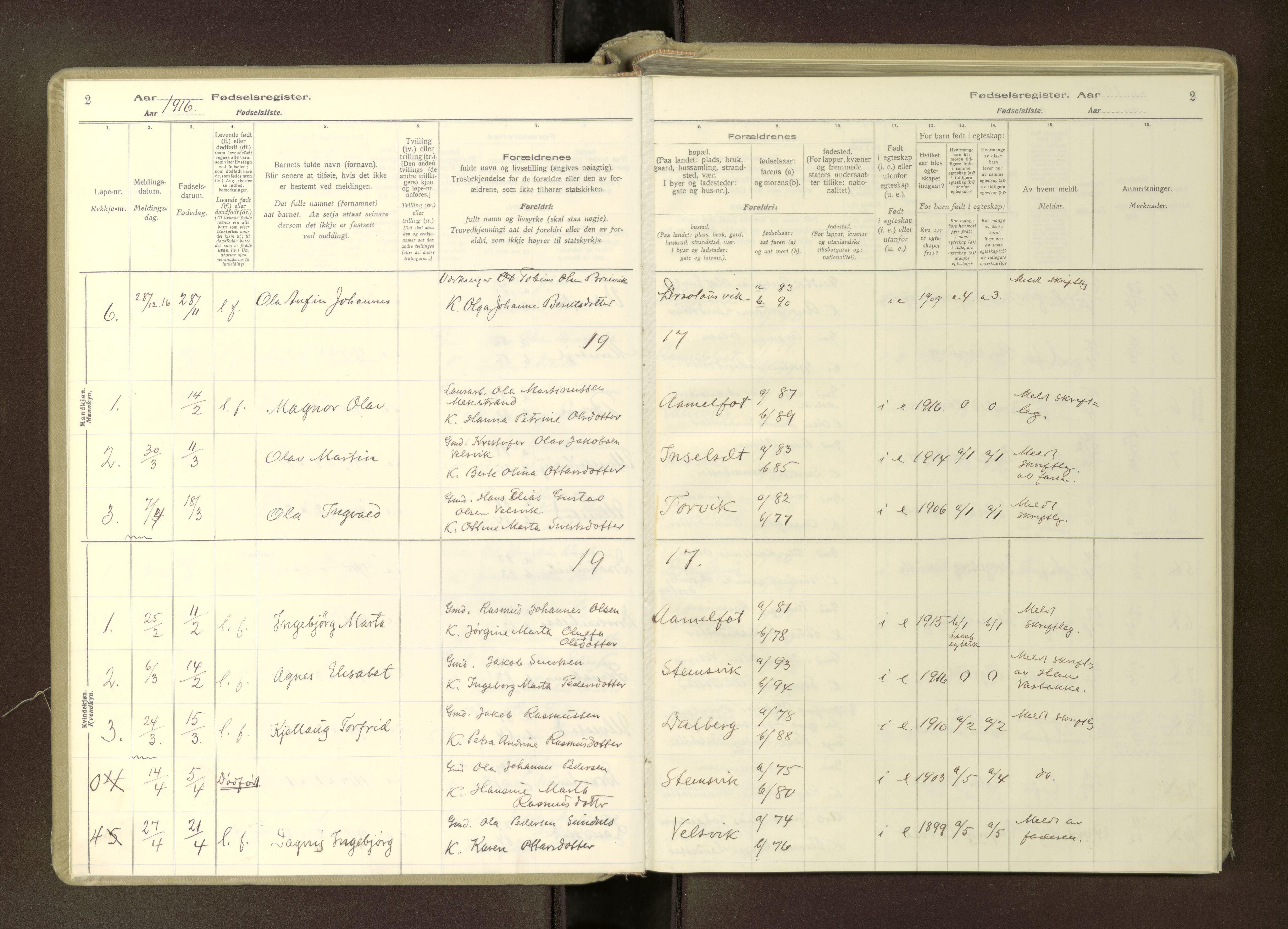 Ministerialprotokoller, klokkerbøker og fødselsregistre - Møre og Romsdal, AV/SAT-A-1454/512/L0173: Birth register no. 512---, 1916-1982, p. 2