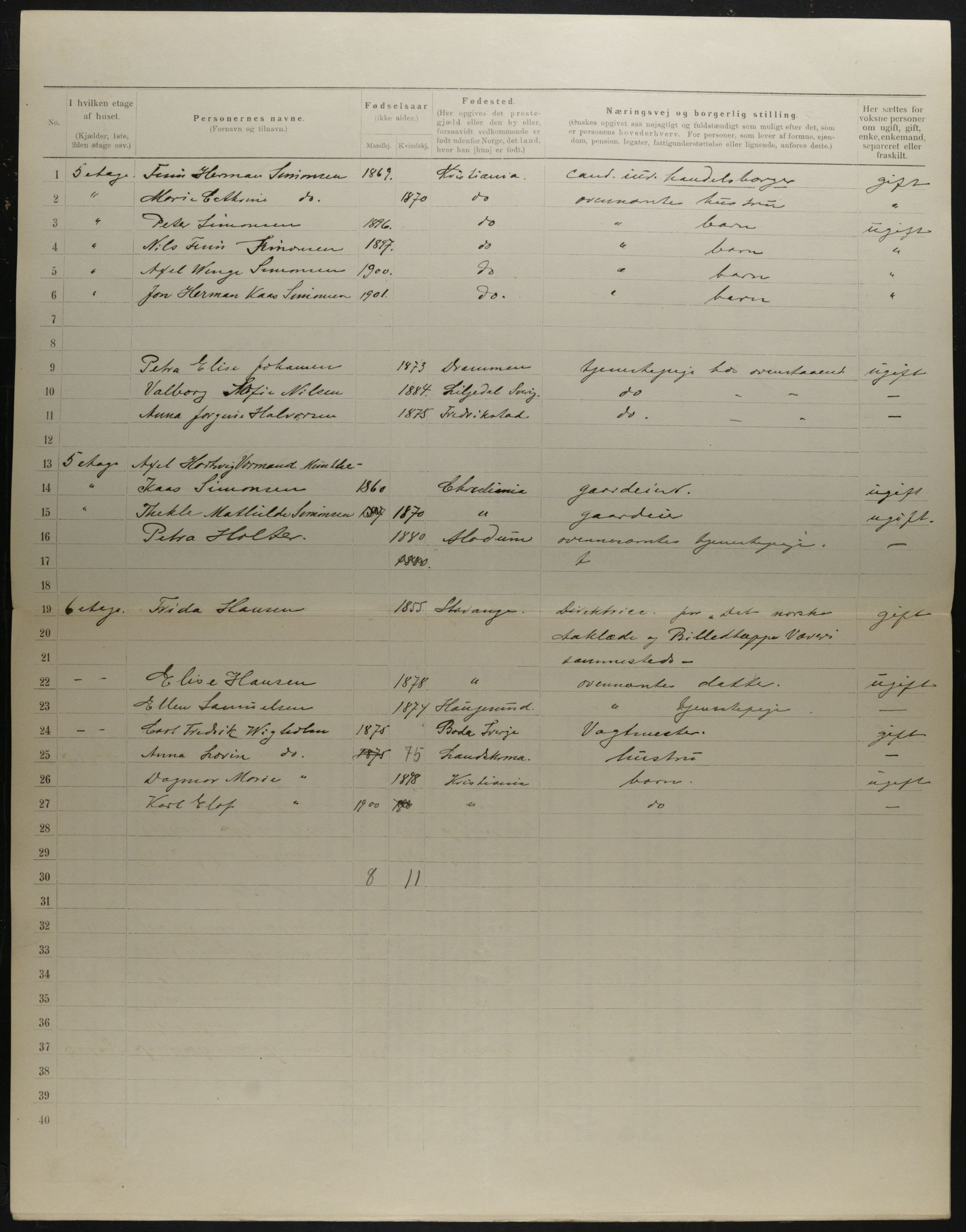 OBA, Municipal Census 1901 for Kristiania, 1901, p. 15948