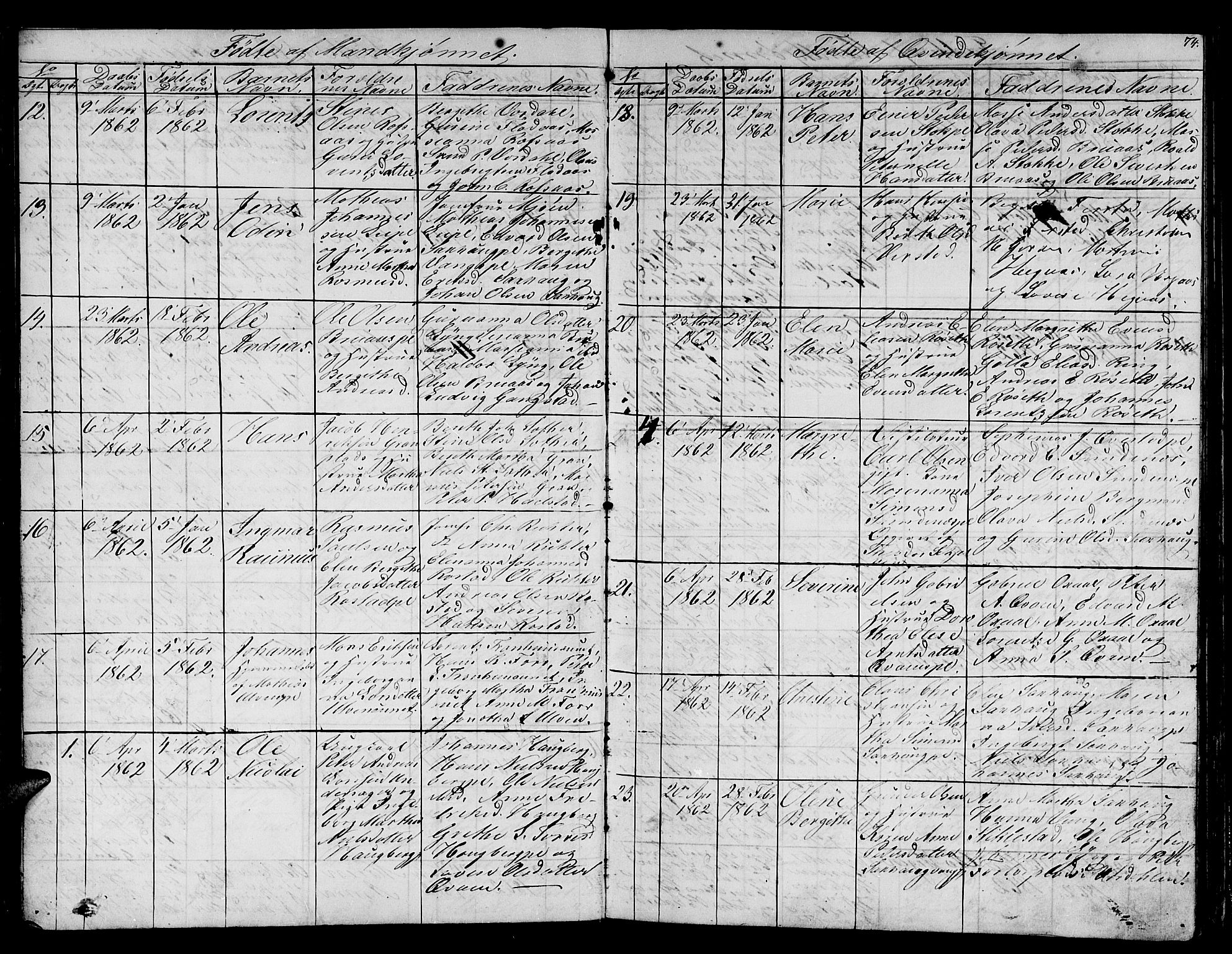 Ministerialprotokoller, klokkerbøker og fødselsregistre - Nord-Trøndelag, AV/SAT-A-1458/730/L0299: Parish register (copy) no. 730C02, 1849-1871, p. 74