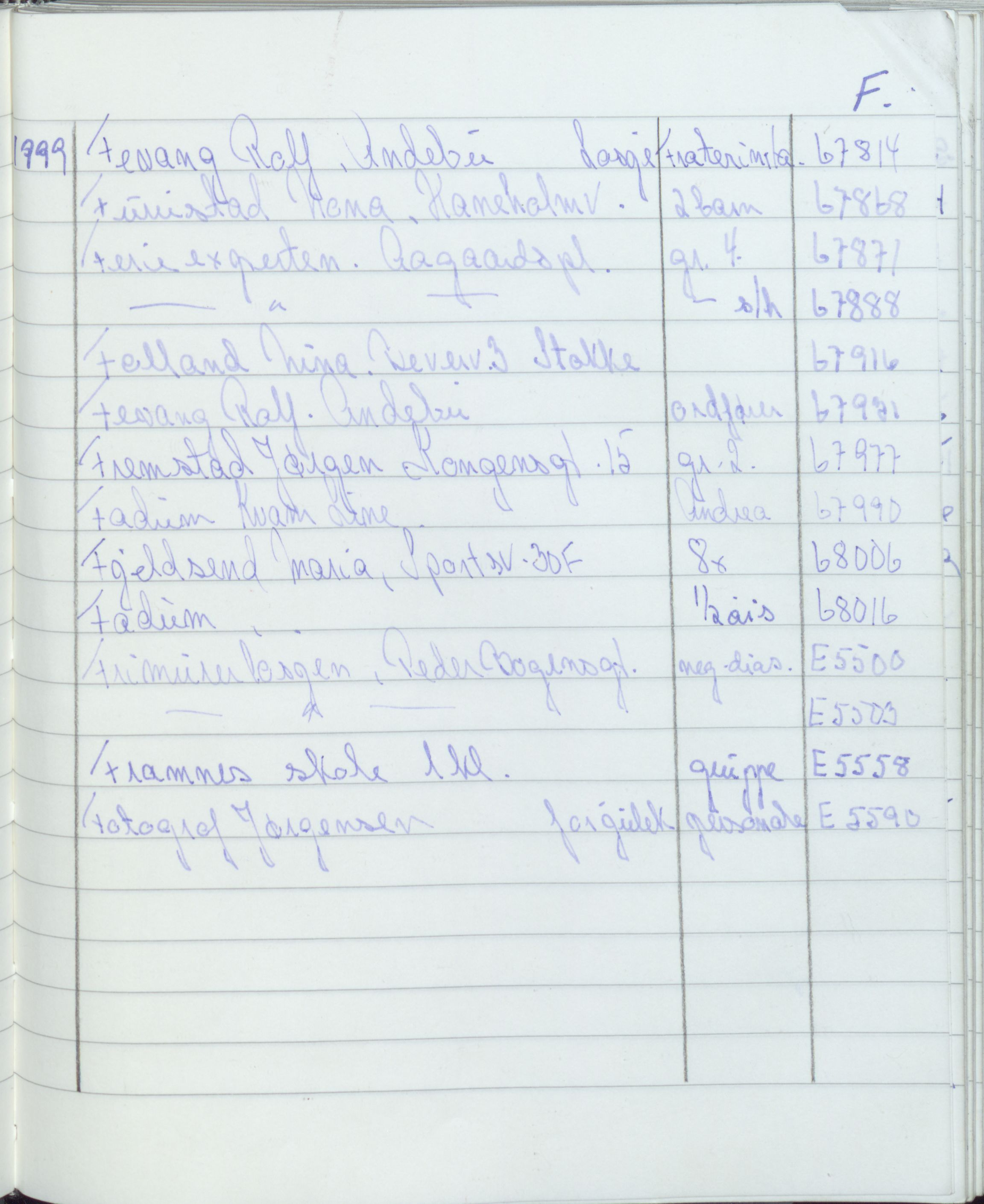 Pa 1494 - Jørgensen, Antonius. Fotograf, VEMU/A-2760/F/Fa, 1927-2004, p. 3660