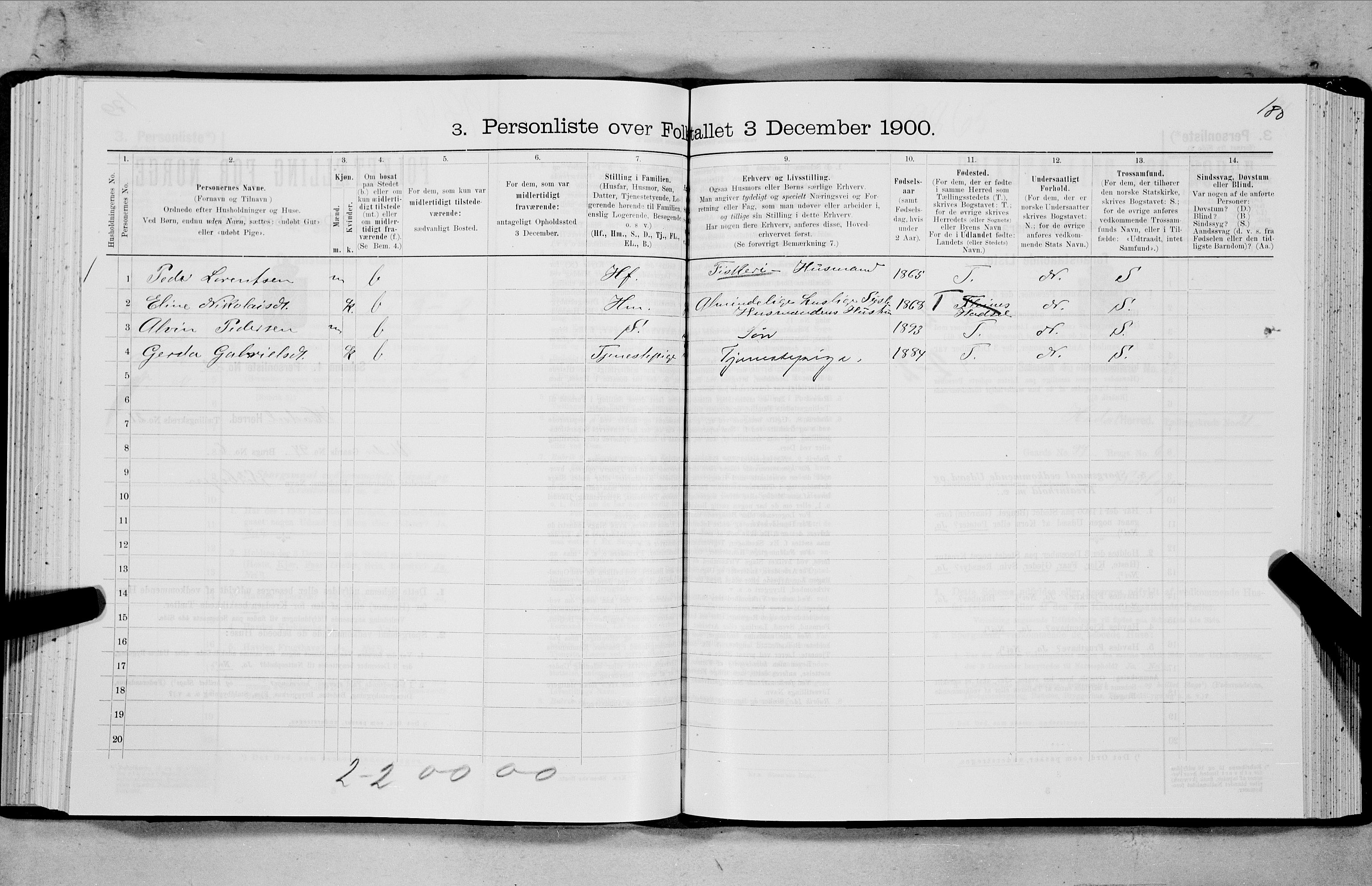 SAT, 1900 census for Hadsel, 1900, p. 2075