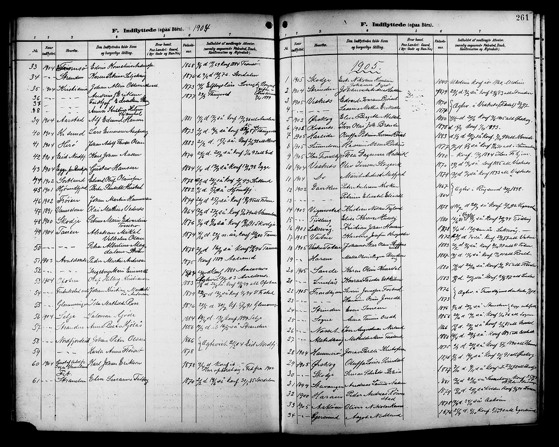 Ministerialprotokoller, klokkerbøker og fødselsregistre - Møre og Romsdal, SAT/A-1454/529/L0469: Parish register (copy) no. 529C06, 1898-1906, p. 261