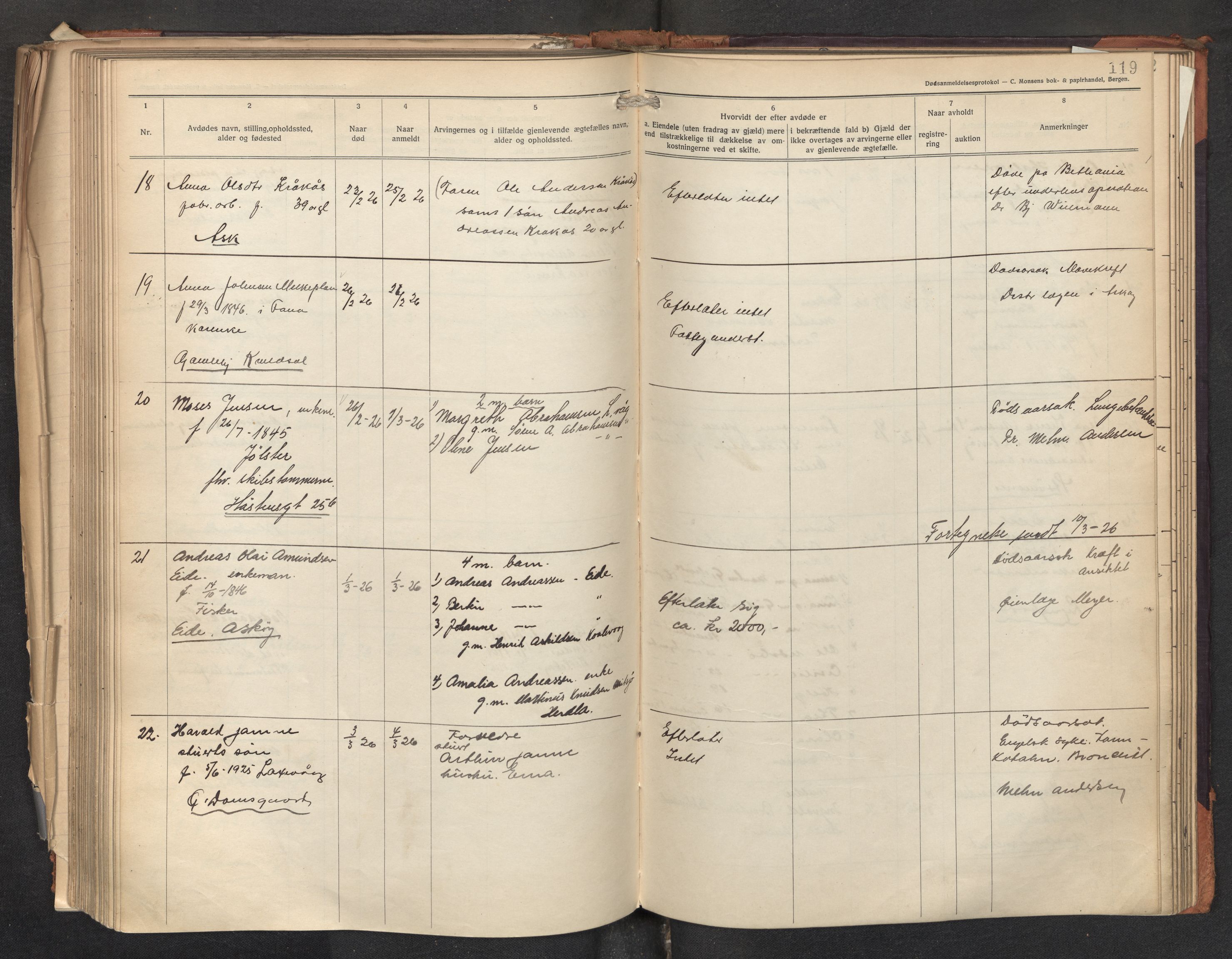 Lensmannen i Askøy, AV/SAB-A-31001/0006/L0002: Dødsfallprotokoll med register , 1921-1928, p. 119