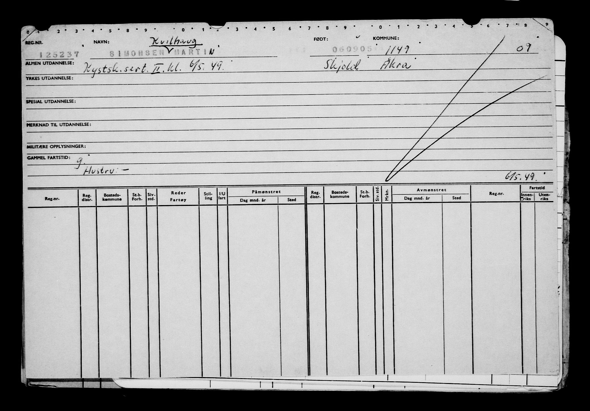 Direktoratet for sjømenn, AV/RA-S-3545/G/Gb/L0061: Hovedkort, 1905, p. 63