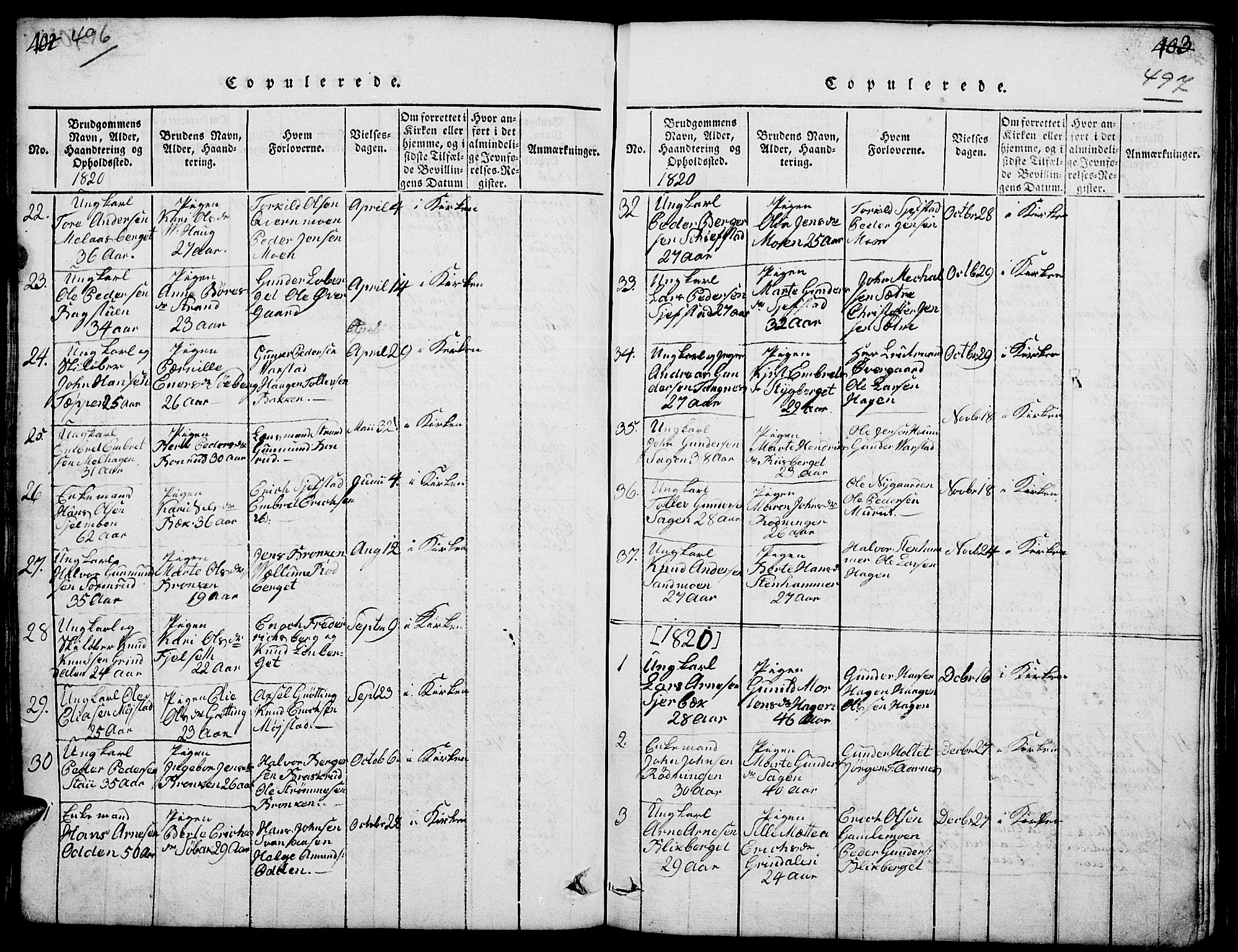 Elverum prestekontor, SAH/PREST-044/H/Ha/Hab/L0001: Parish register (copy) no. 1, 1815-1829, p. 496-497
