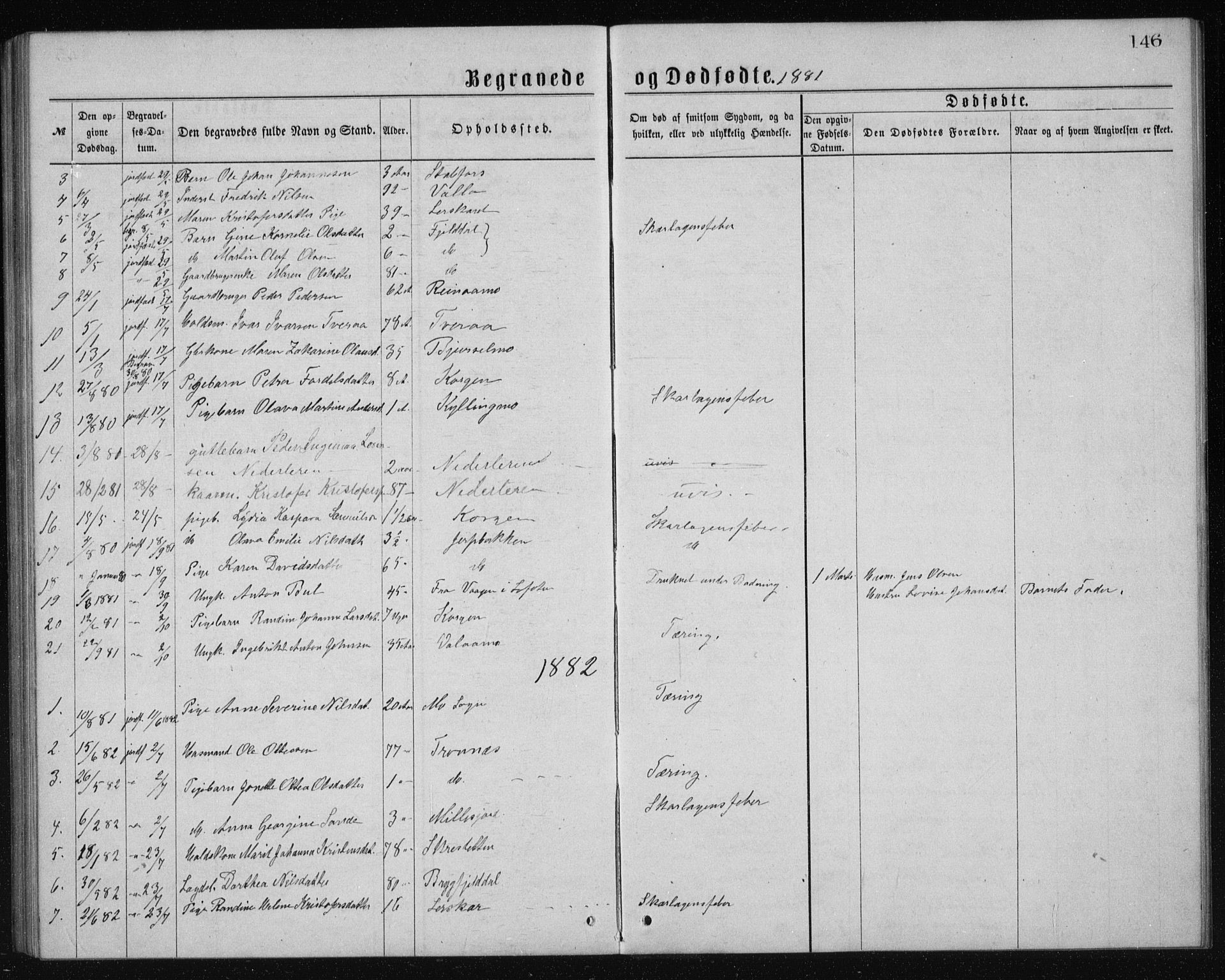 Ministerialprotokoller, klokkerbøker og fødselsregistre - Nordland, AV/SAT-A-1459/826/L0381: Parish register (copy) no. 826C01, 1877-1886, p. 146