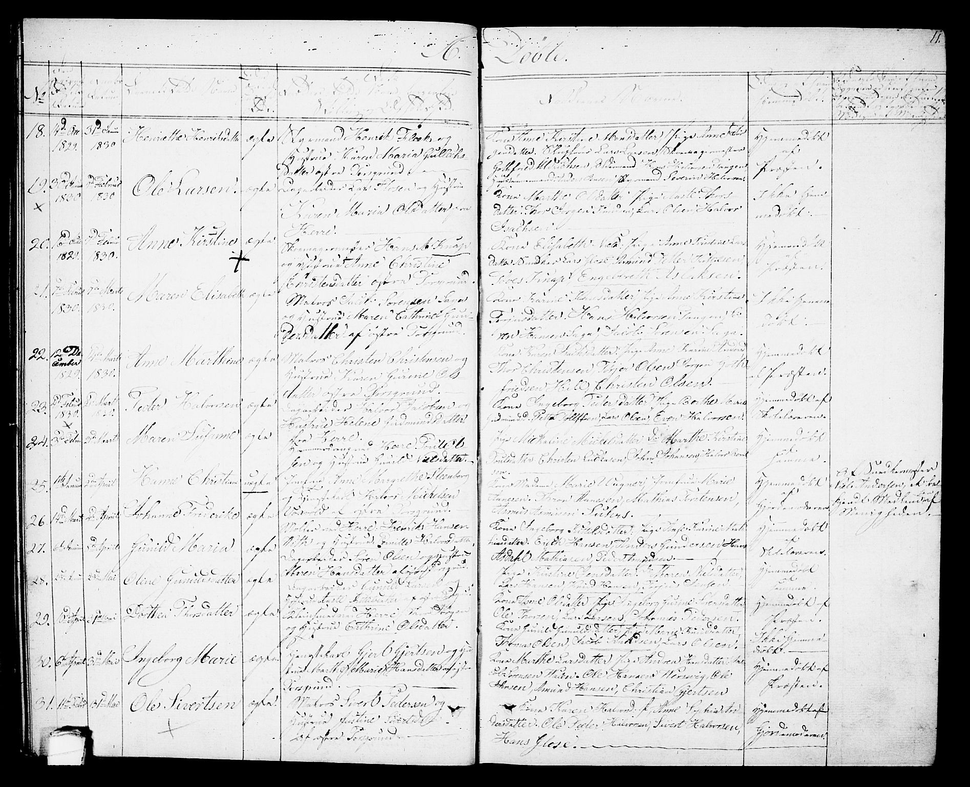 Porsgrunn kirkebøker , AV/SAKO-A-104/G/Gb/L0002: Parish register (copy) no. II 2, 1828-1841, p. 11