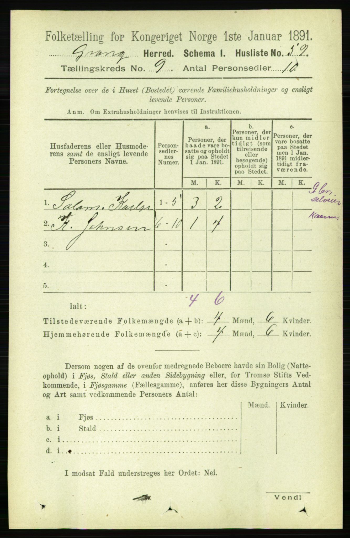 RA, 1891 census for 1742 Grong, 1891, p. 3127