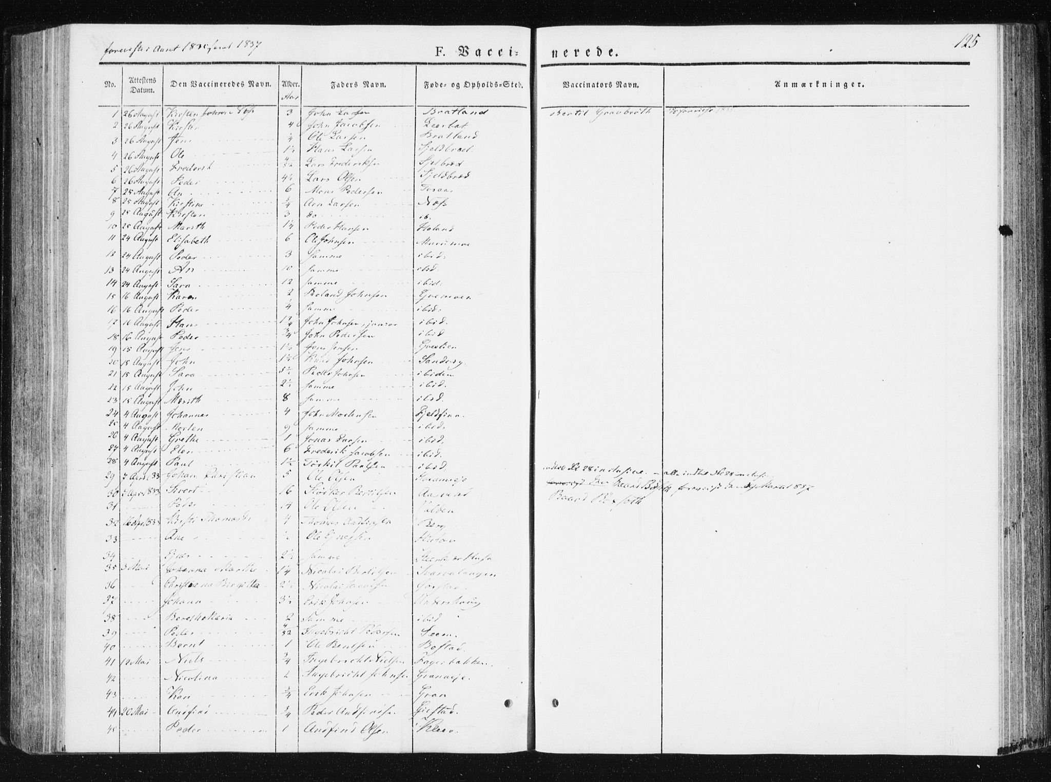 Ministerialprotokoller, klokkerbøker og fødselsregistre - Nord-Trøndelag, SAT/A-1458/749/L0470: Parish register (official) no. 749A04, 1834-1853, p. 125