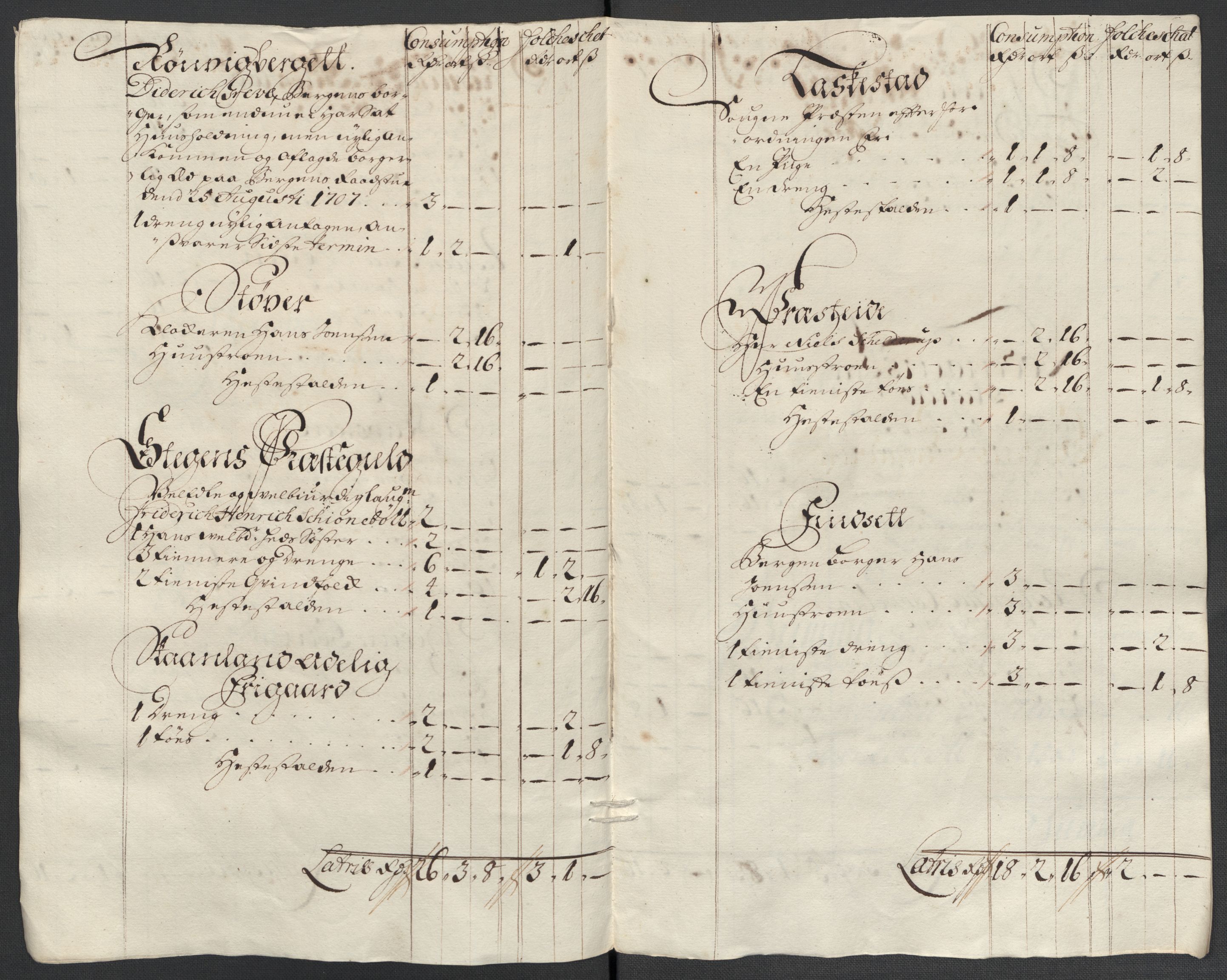 Rentekammeret inntil 1814, Reviderte regnskaper, Fogderegnskap, AV/RA-EA-4092/R66/L4581: Fogderegnskap Salten, 1707-1710, p. 282