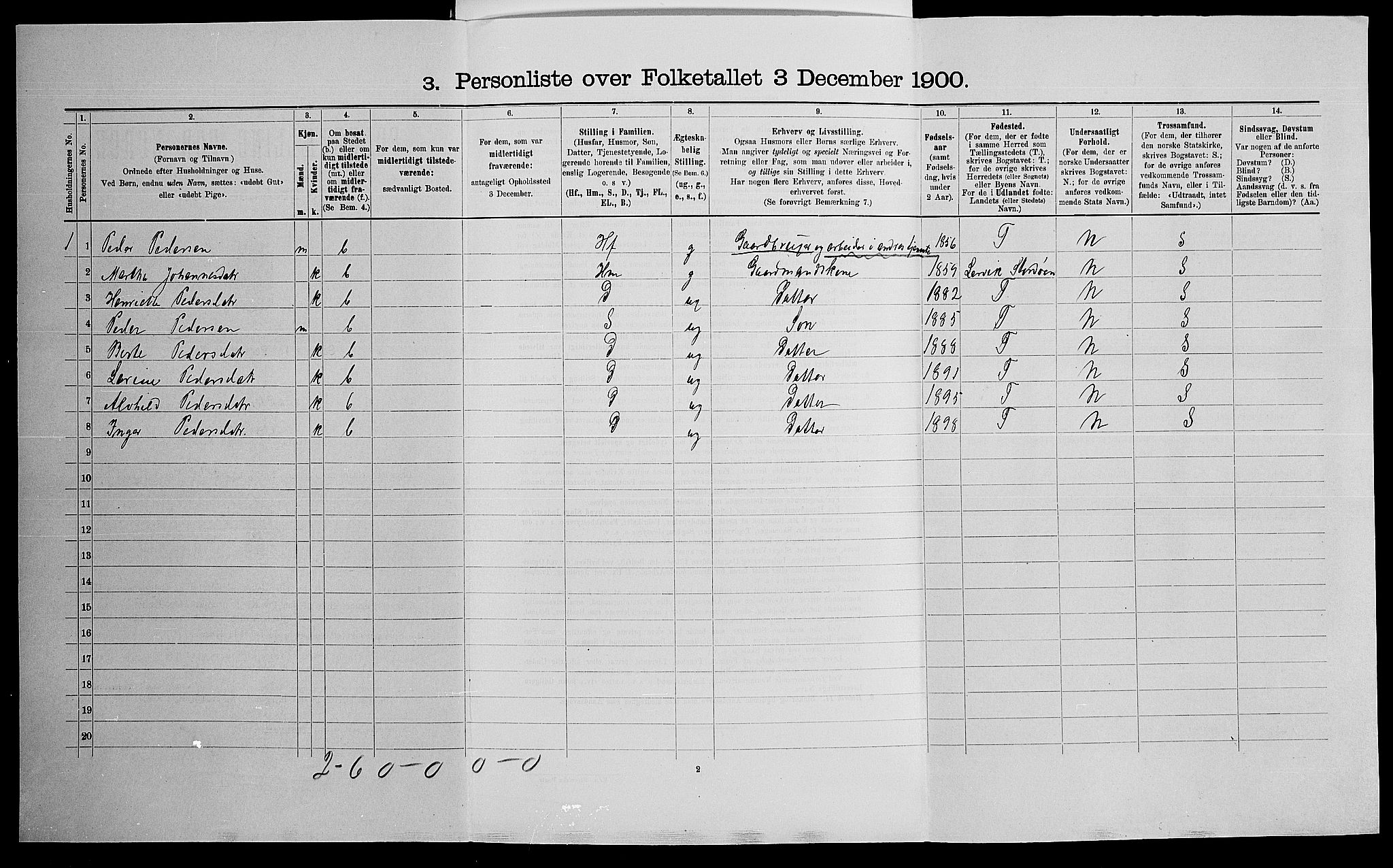 SAK, 1900 census for Bakke, 1900, p. 418