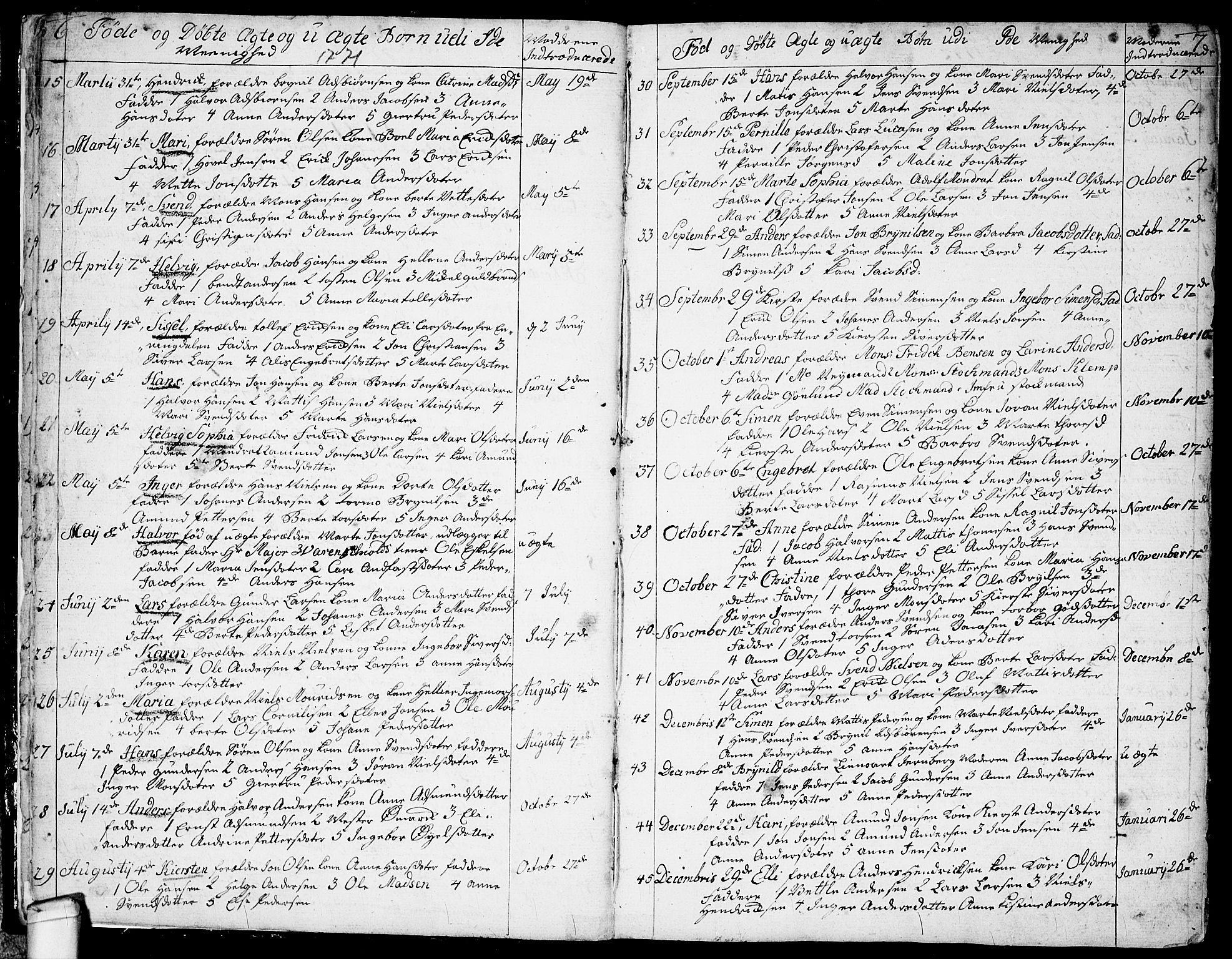 Idd prestekontor Kirkebøker, SAO/A-10911/F/Fc/L0001: Parish register (official) no. III 1, 1770-1814, p. 6-7