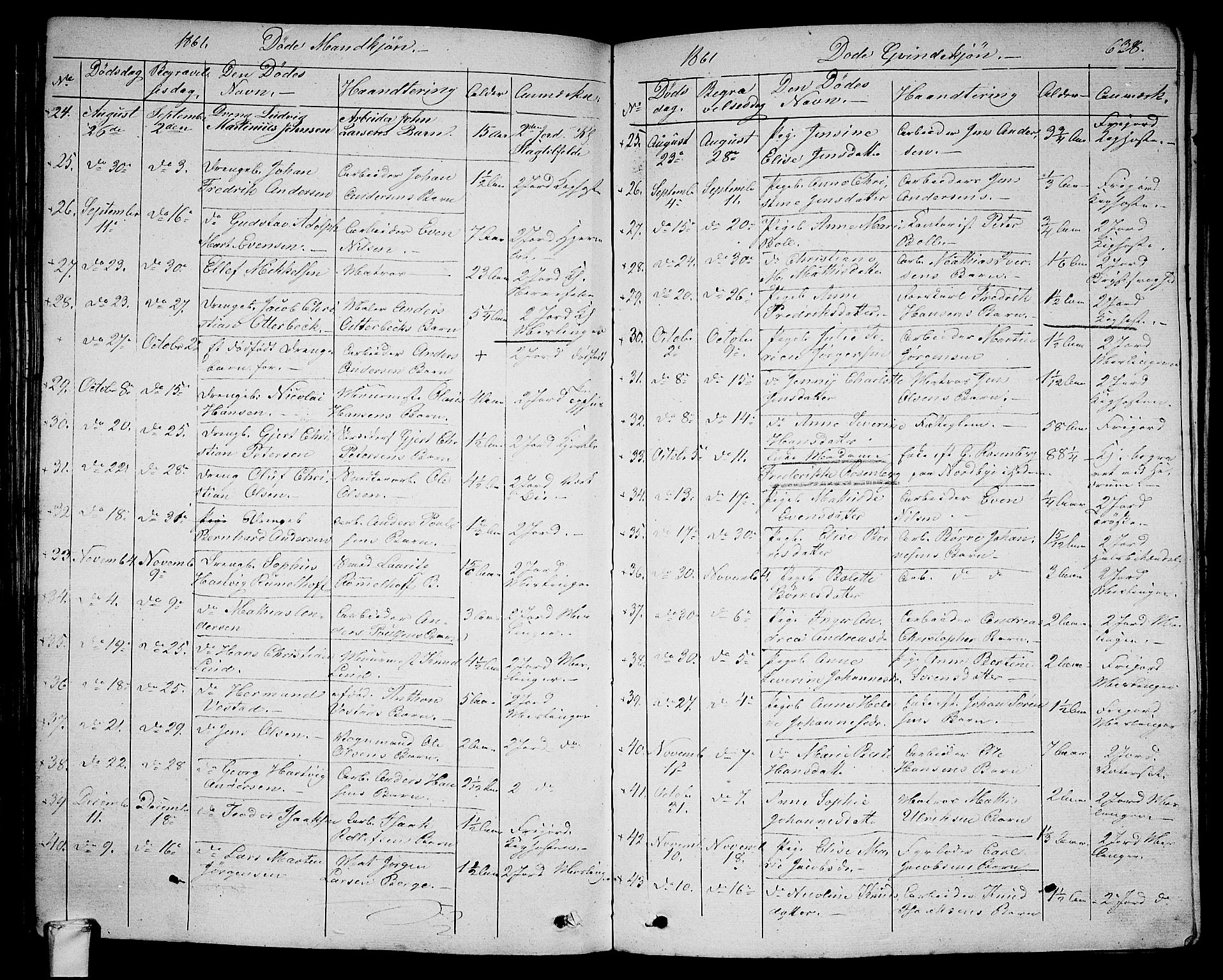 Larvik kirkebøker, SAKO/A-352/G/Ga/L0003b: Parish register (copy) no. I 3B, 1830-1870, p. 638
