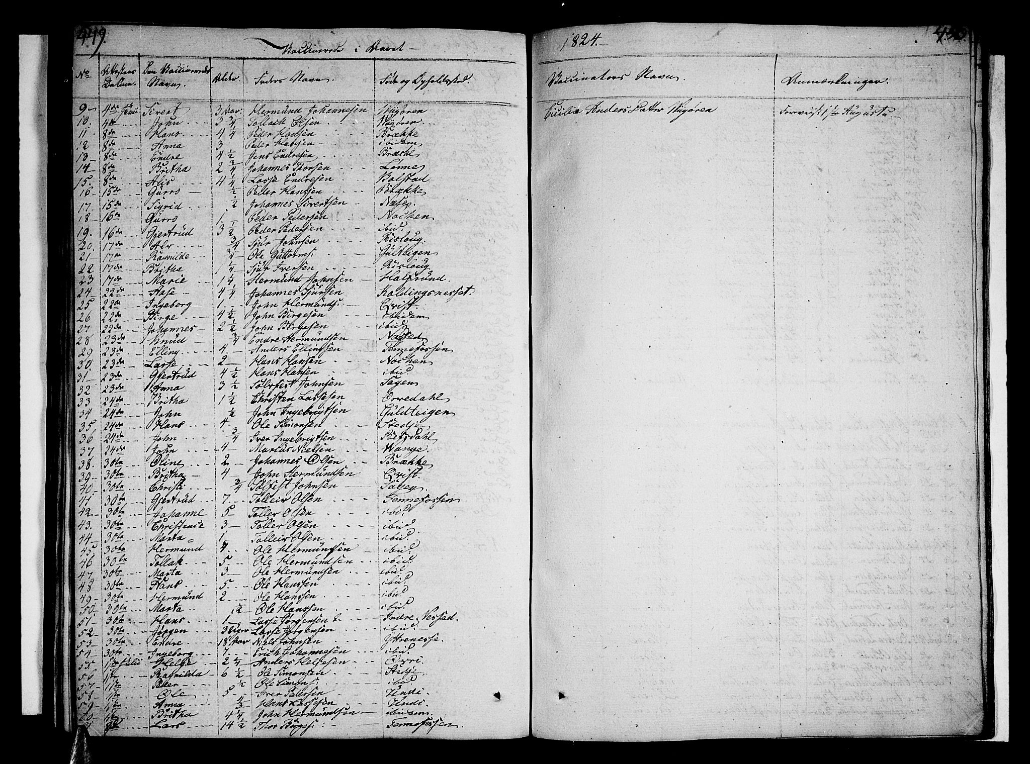 Vik sokneprestembete, SAB/A-81501: Parish register (official) no. A 6, 1821-1831, p. 449-450