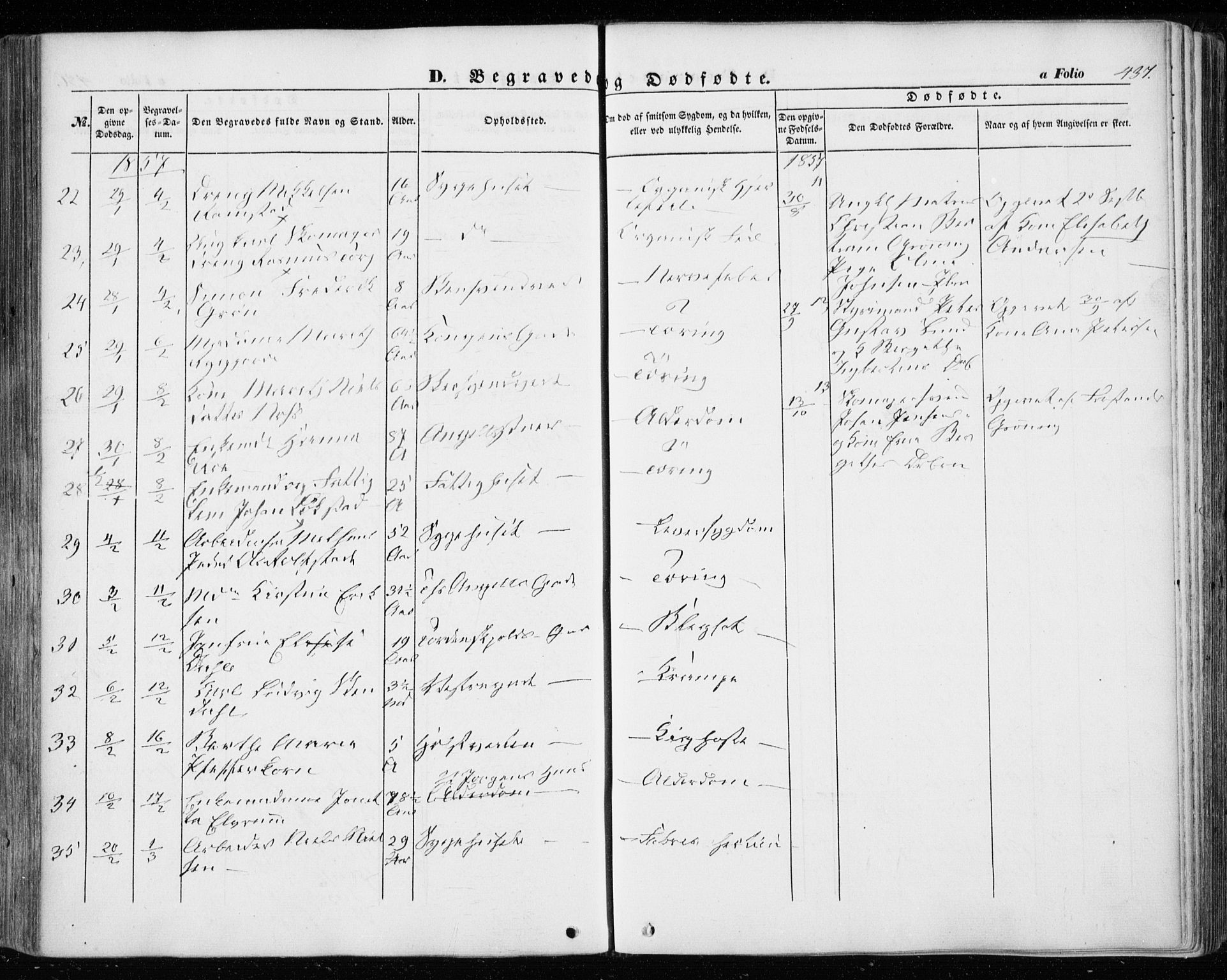 Ministerialprotokoller, klokkerbøker og fødselsregistre - Sør-Trøndelag, SAT/A-1456/601/L0051: Parish register (official) no. 601A19, 1848-1857, p. 437