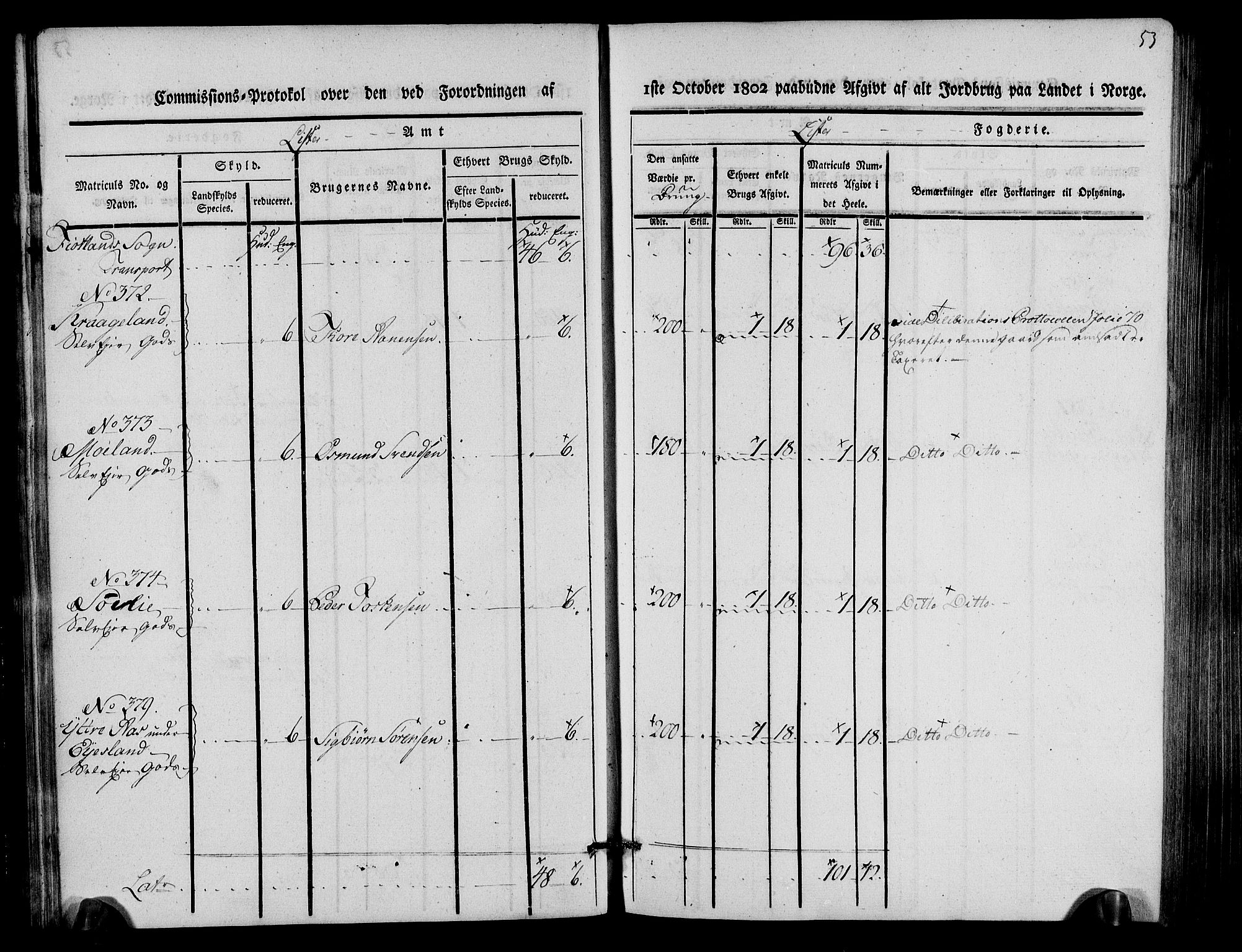 Rentekammeret inntil 1814, Realistisk ordnet avdeling, AV/RA-EA-4070/N/Ne/Nea/L0093: Lista fogderi. Kommisjonsprotokoll "Nr. 2", for Fjotland, Spind, Herad, Vanse og Kvås sogn, 1803, p. 27