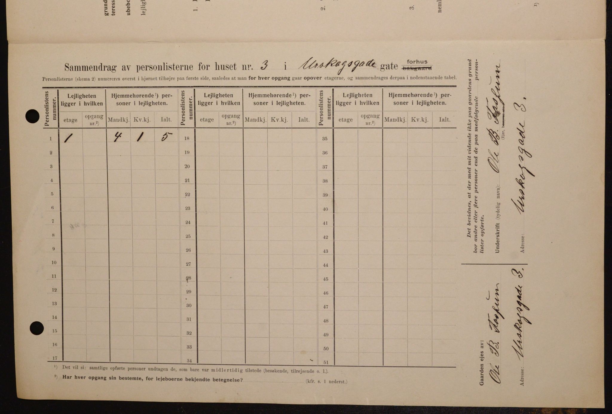 OBA, Municipal Census 1909 for Kristiania, 1909, p. 2381