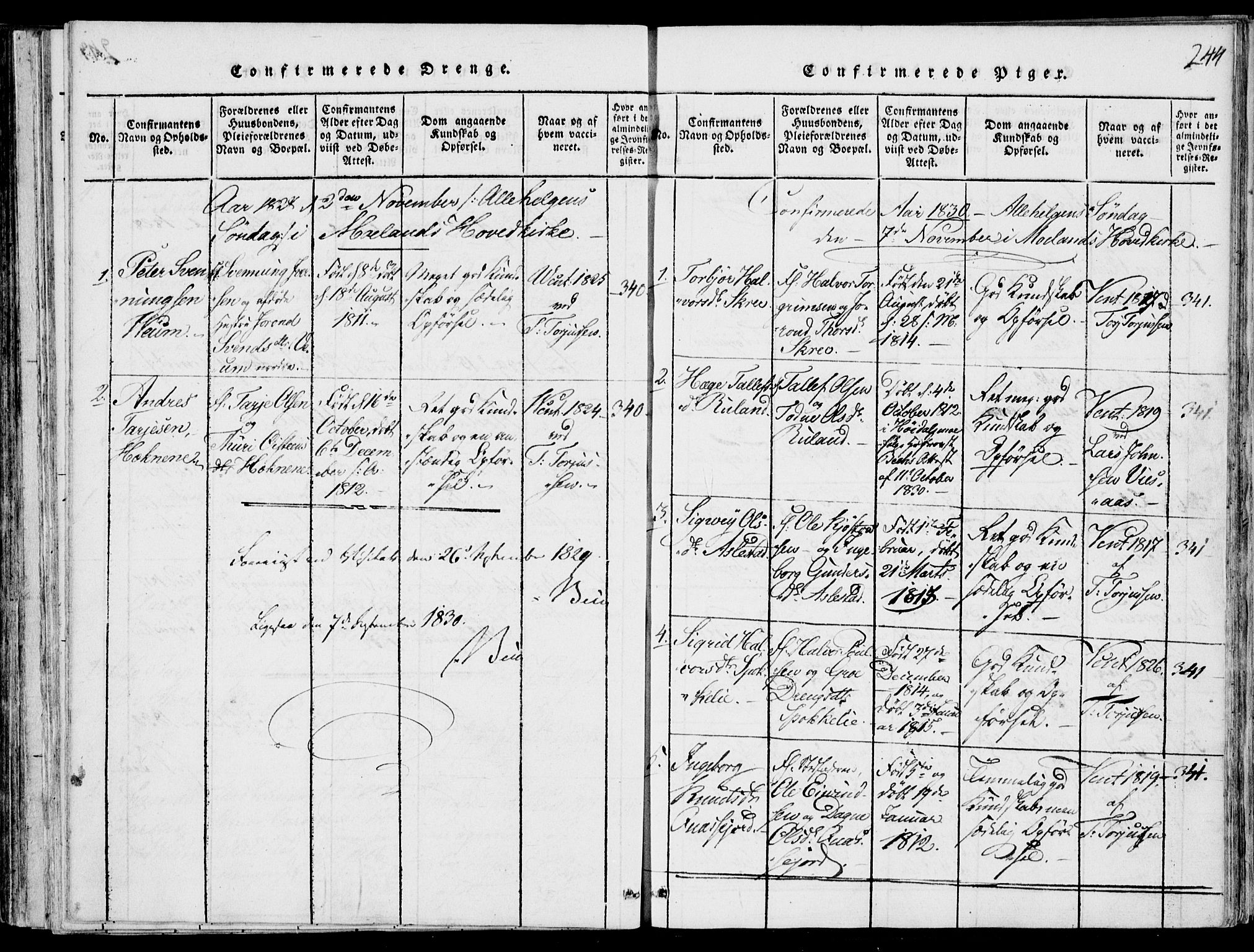 Fyresdal kirkebøker, SAKO/A-263/F/Fb/L0001: Parish register (official) no. II 1, 1815-1854, p. 244