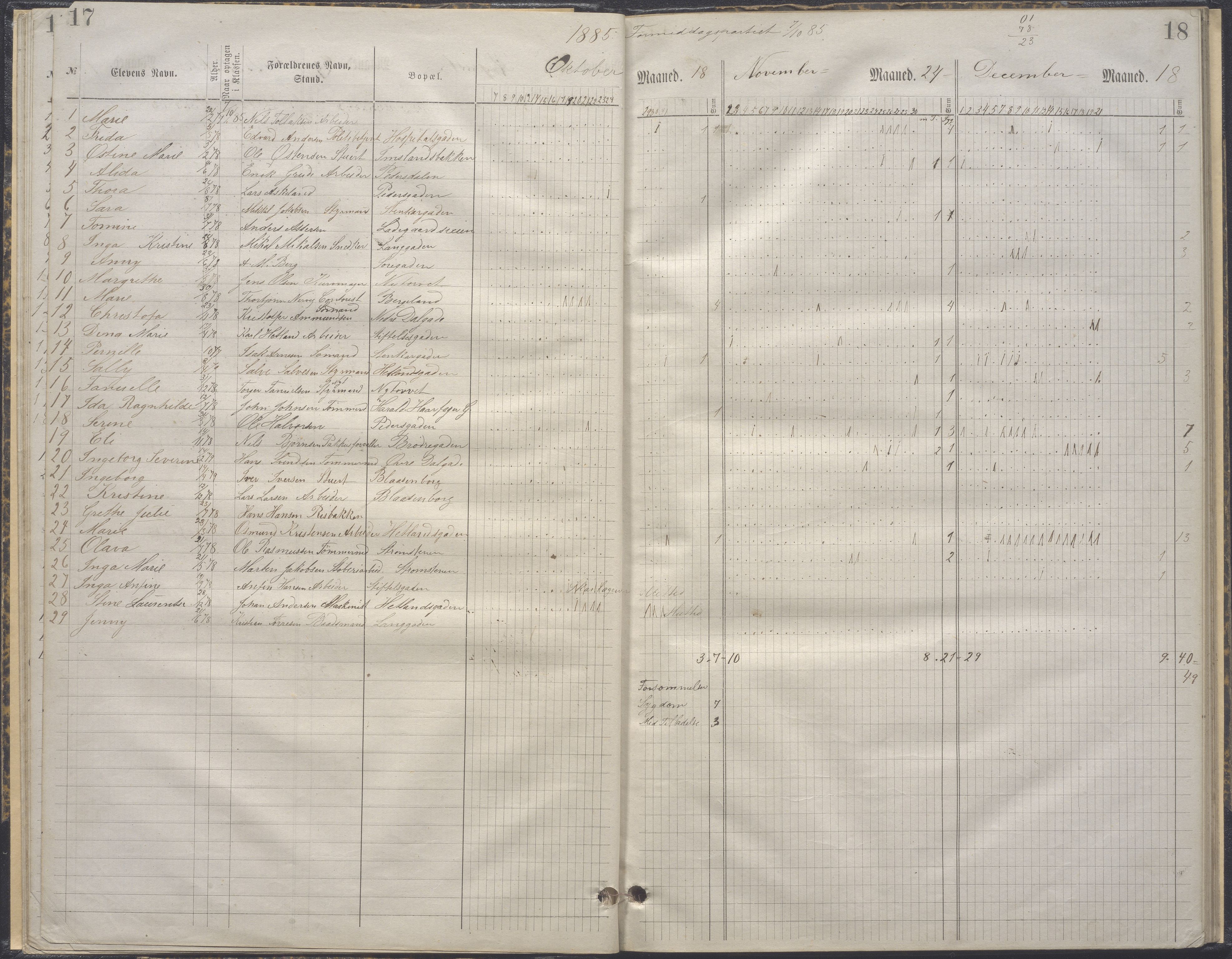 A-0504. Stavanger kommune. Petri skole, BYST/A-0504/G/Ga/L0004: Klassedagbok, 1883-1890