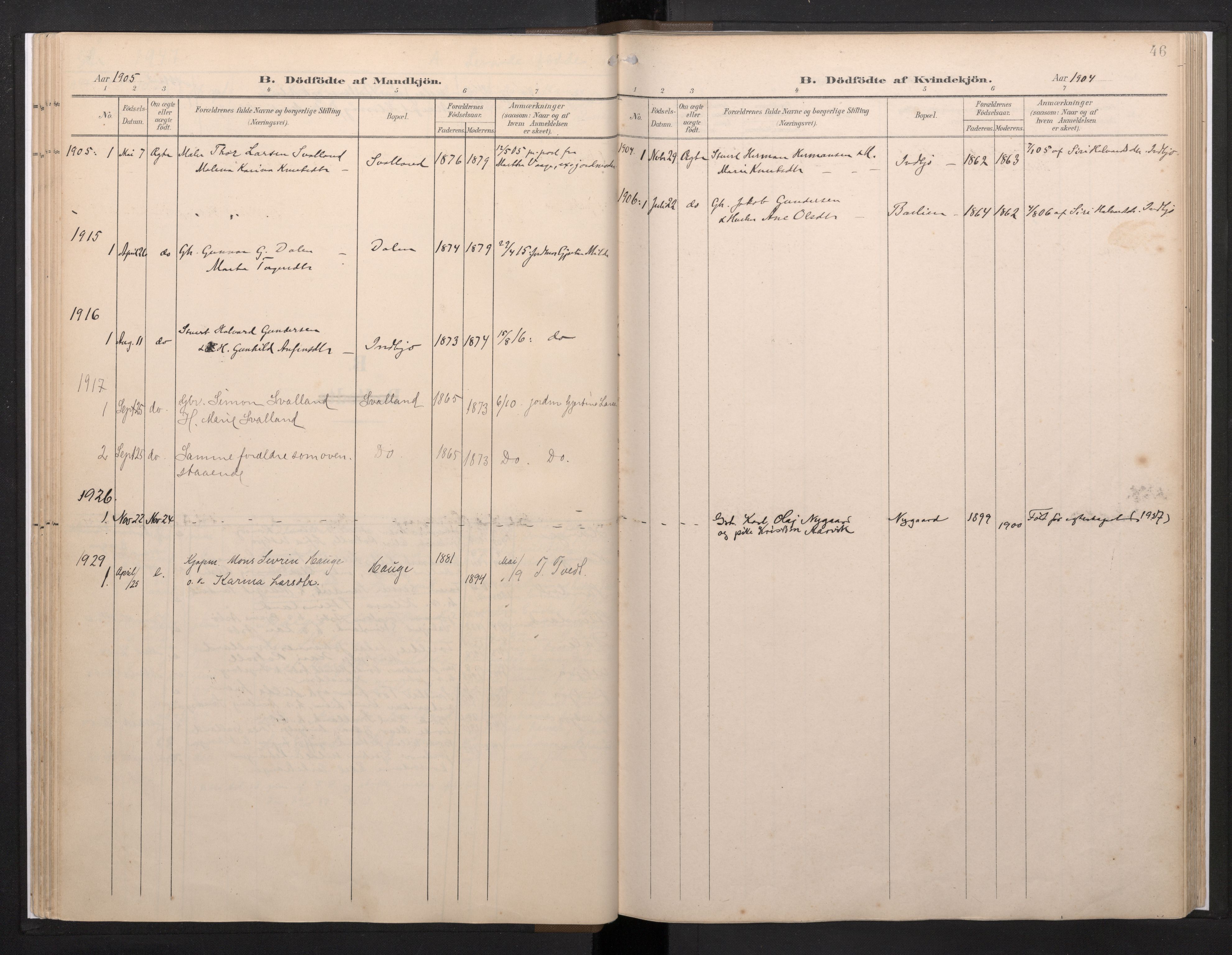 Fjelberg sokneprestembete, SAB/A-75201/H/Haa: Parish register (official) no. E 1, 1903-1948, p. 46
