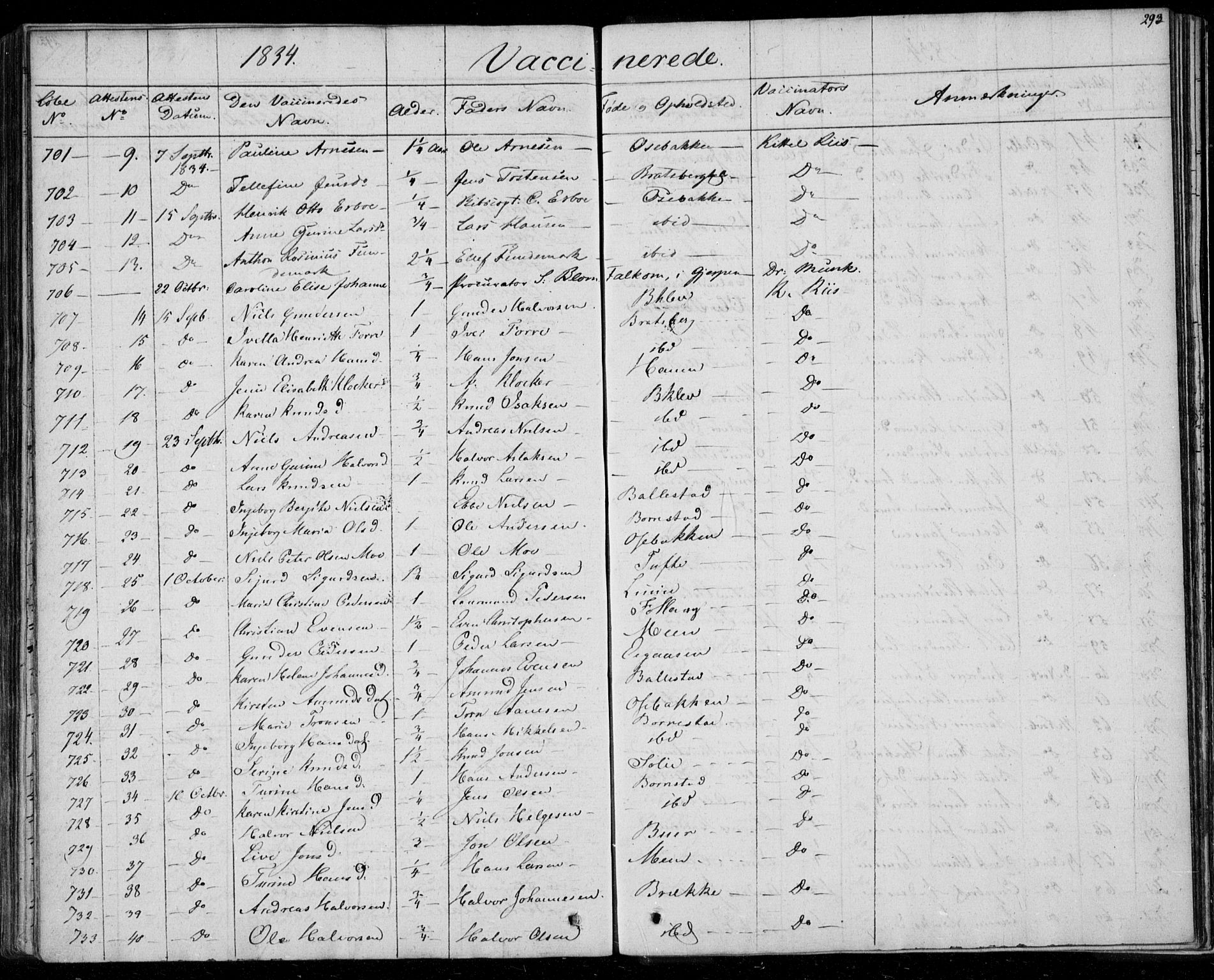 Gjerpen kirkebøker, AV/SAKO-A-265/F/Fa/L0006: Parish register (official) no. I 6, 1829-1834, p. 293