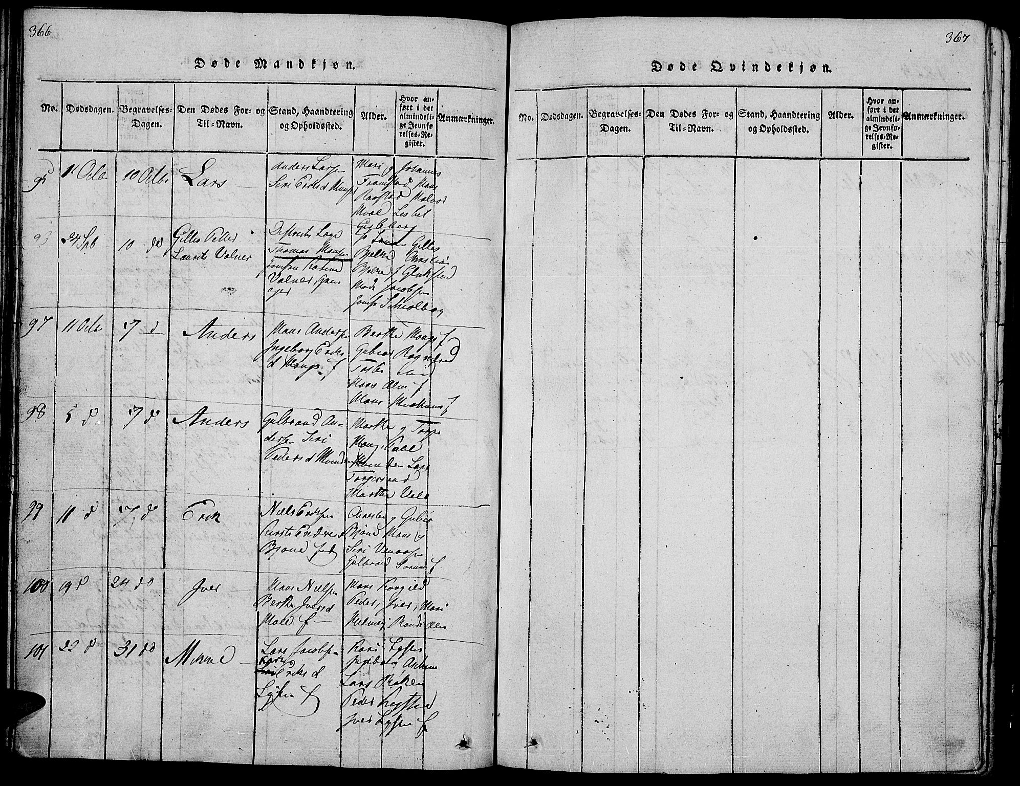 Gran prestekontor, AV/SAH-PREST-112/H/Ha/Hab/L0001: Parish register (copy) no. 1, 1815-1824, p. 366-367