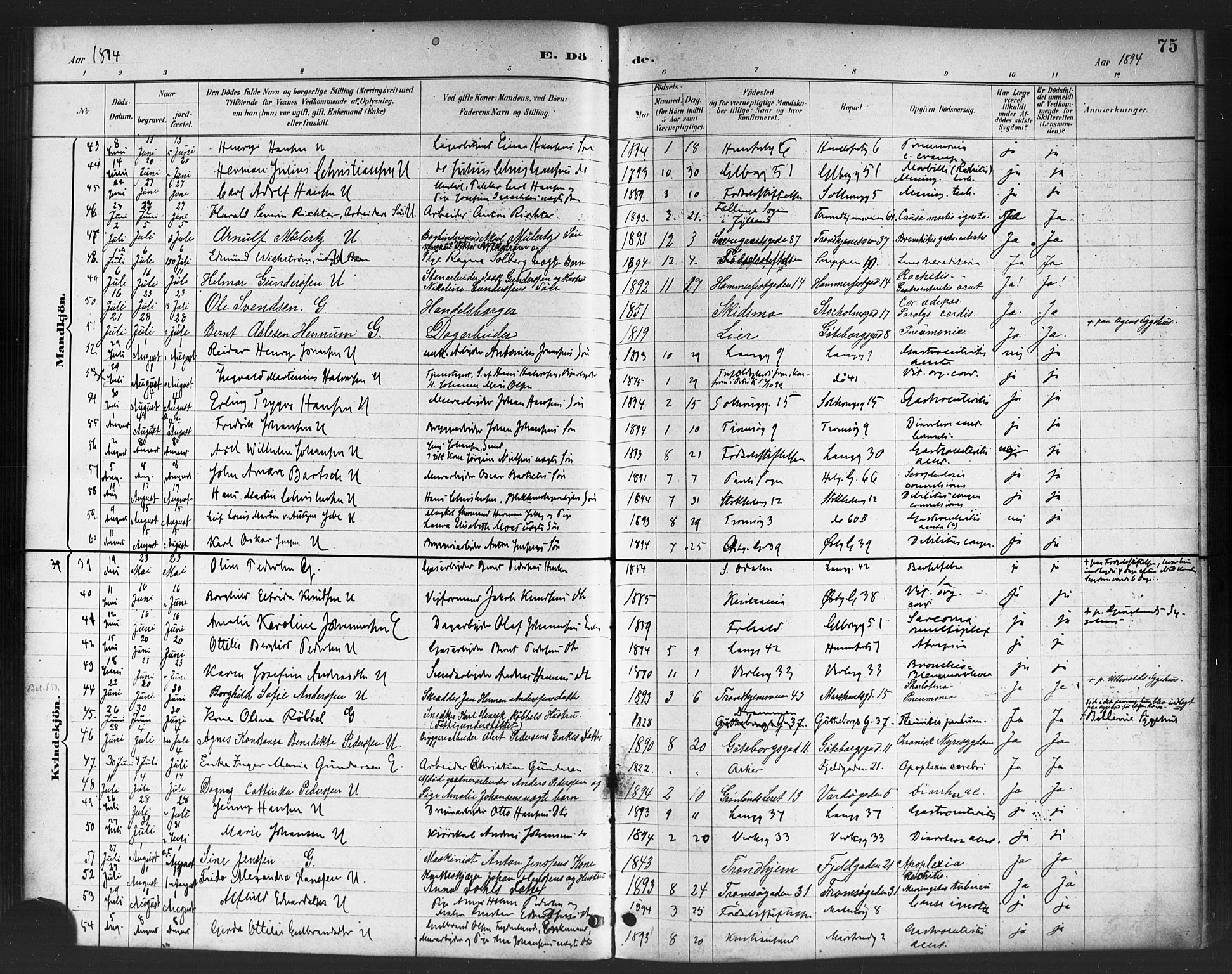 Petrus prestekontor Kirkebøker, AV/SAO-A-10872/F/Fa/L0003: Parish register (official) no. I 3, 1885-1903, p. 75