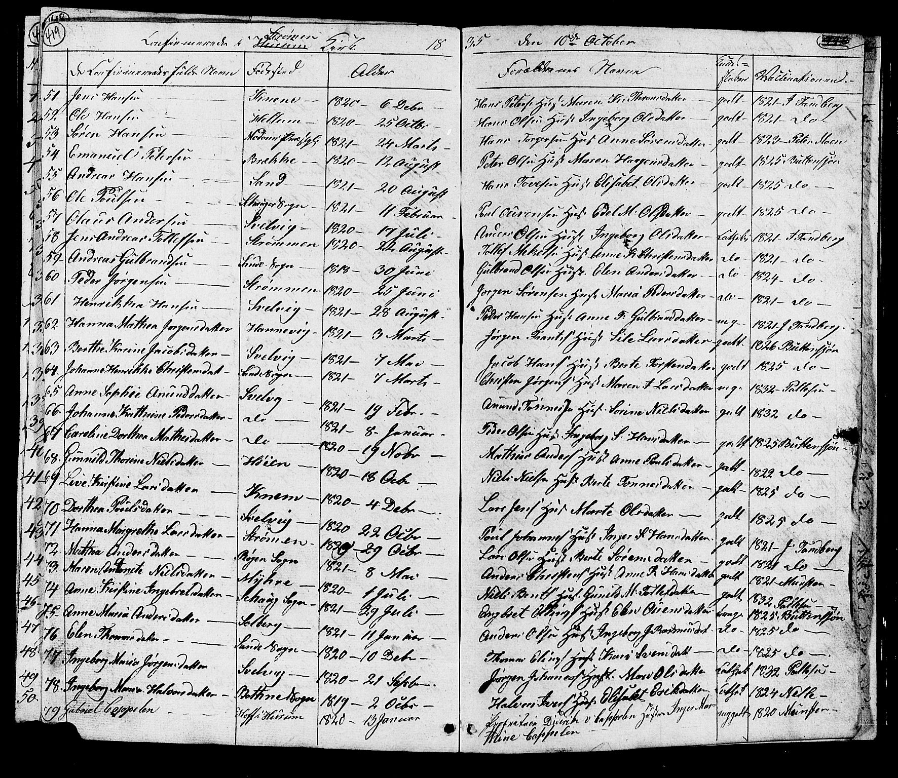Hurum kirkebøker, SAKO/A-229/G/Ga/L0002: Parish register (copy) no. I 2, 1827-1857, p. 419
