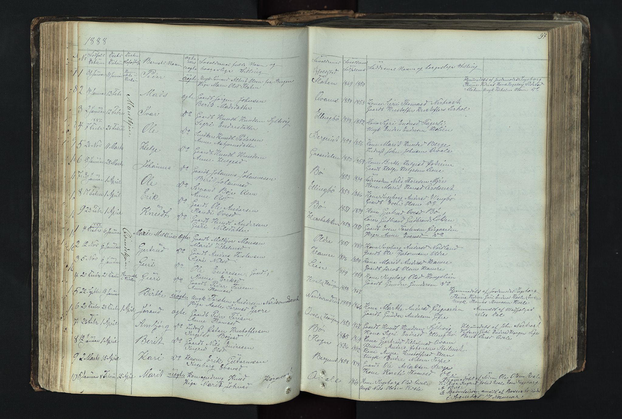Vang prestekontor, Valdres, SAH/PREST-140/H/Hb/L0004: Parish register (copy) no. 4, 1835-1892, p. 97