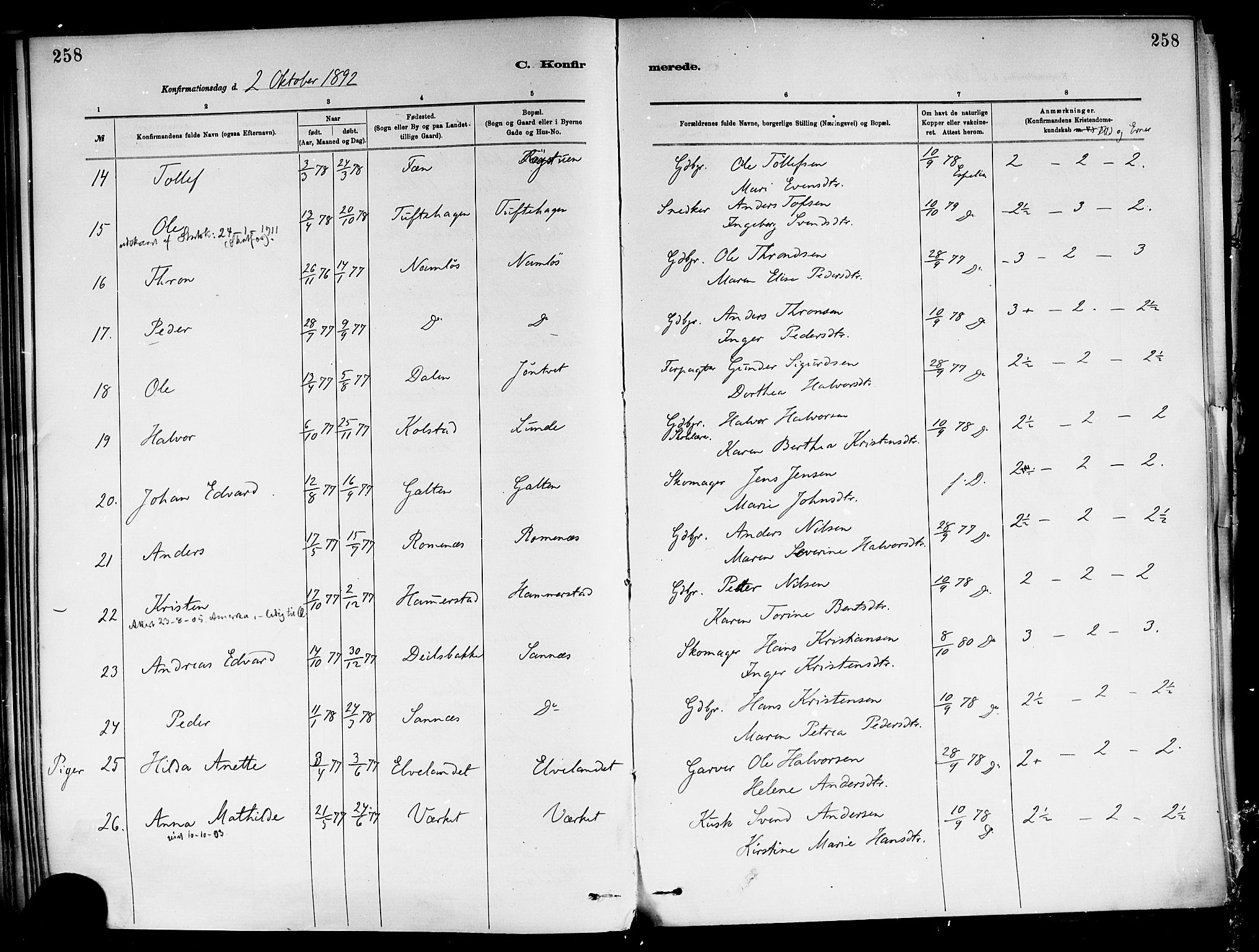 Holla kirkebøker, SAKO/A-272/F/Fa/L0008: Parish register (official) no. 8, 1882-1897, p. 258