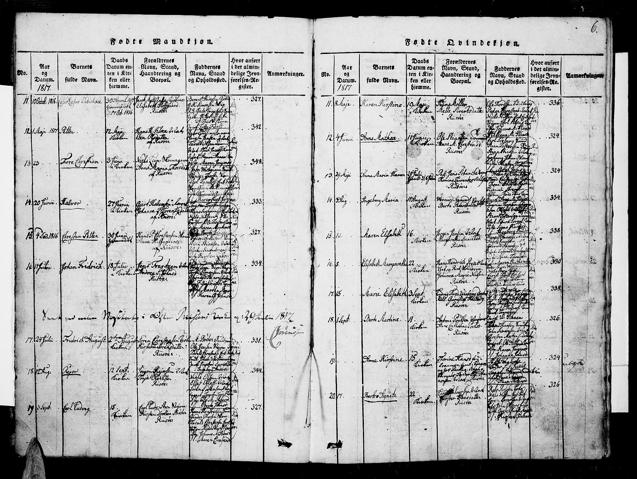Risør sokneprestkontor, AV/SAK-1111-0035/F/Fb/L0004: Parish register (copy) no. B 4, 1816-1848, p. 6