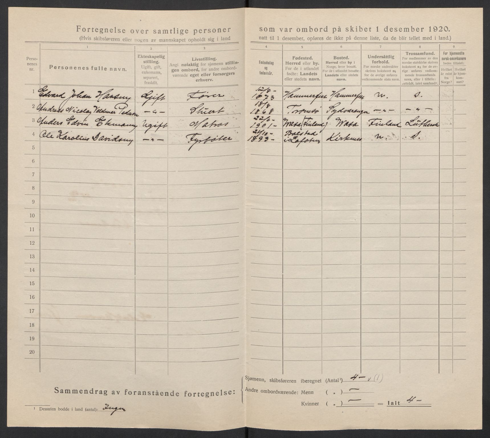 SATØ, 1920 census for Sør-Varanger, 1920, p. 11739