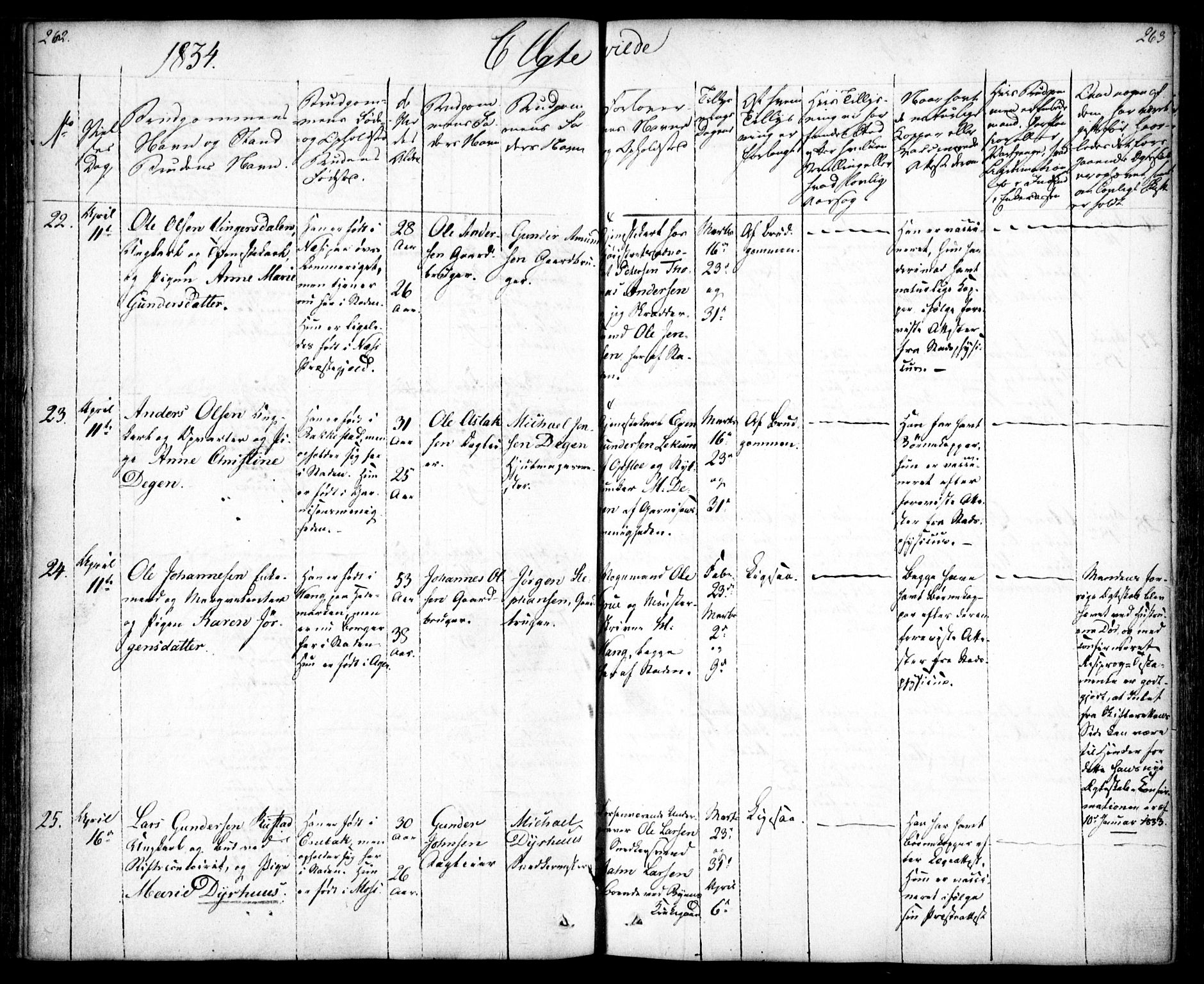 Oslo domkirke Kirkebøker, SAO/A-10752/F/Fa/L0019: Parish register (official) no. 19, 1828-1847, p. 262-263
