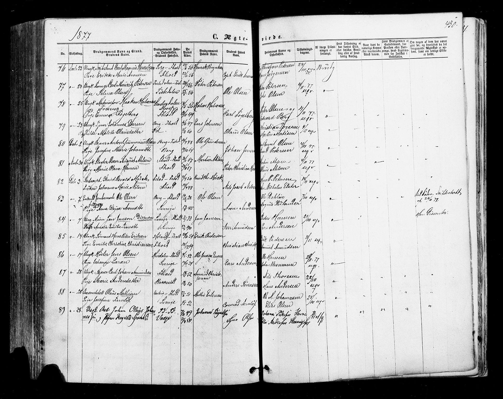 Halden prestekontor Kirkebøker, SAO/A-10909/F/Fa/L0009: Parish register (official) no. I 9, 1866-1877, p. 450