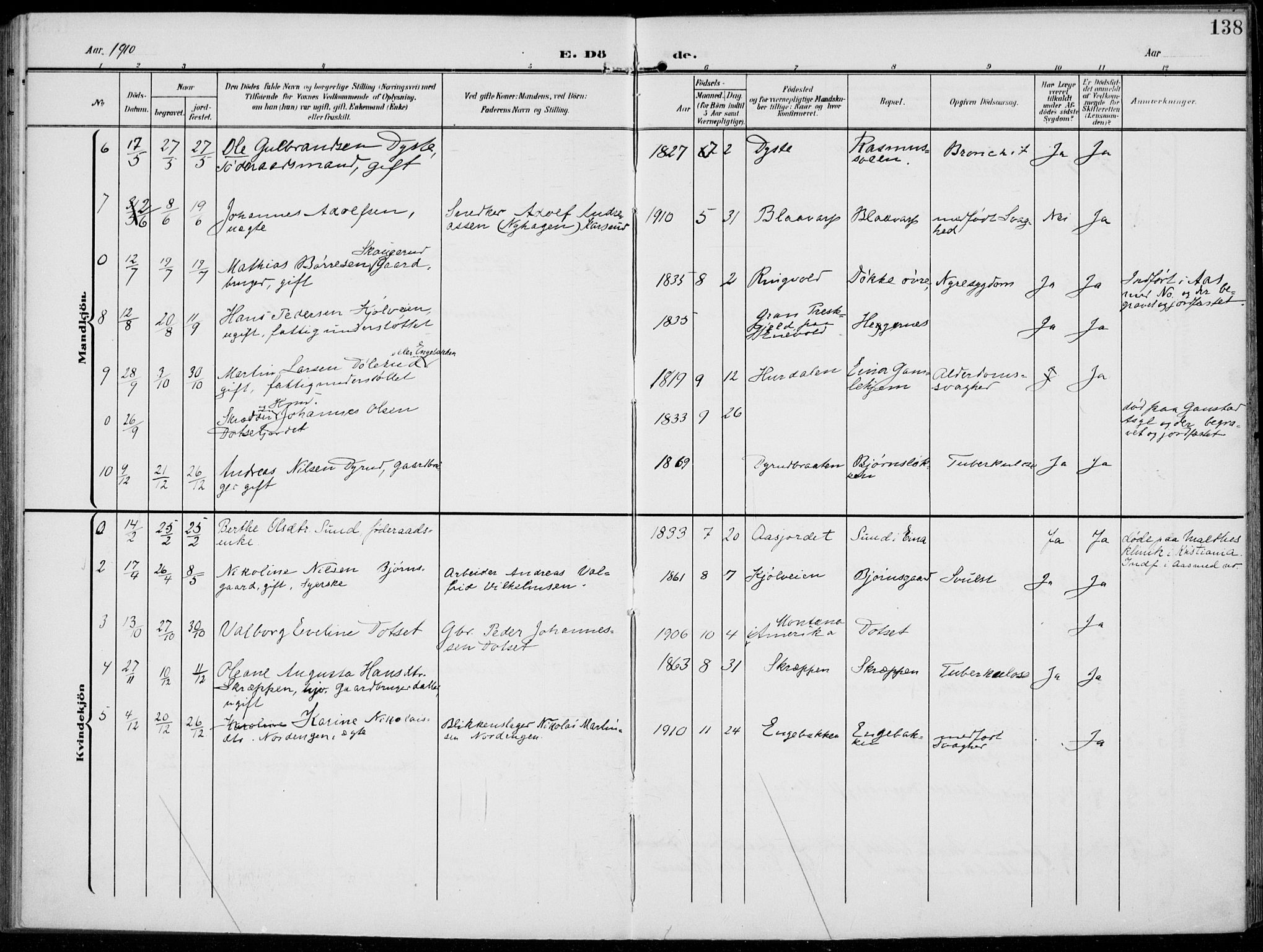 Kolbu prestekontor, SAH/PREST-110/H/Ha/Haa/L0001: Parish register (official) no. 1, 1907-1923, p. 138
