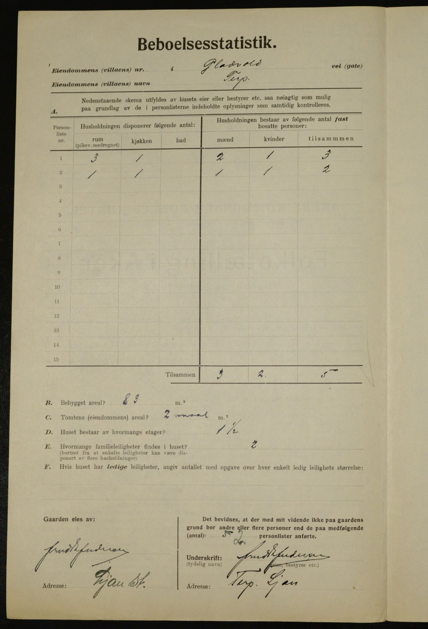 , Municipal Census 1923 for Aker, 1923, p. 39139