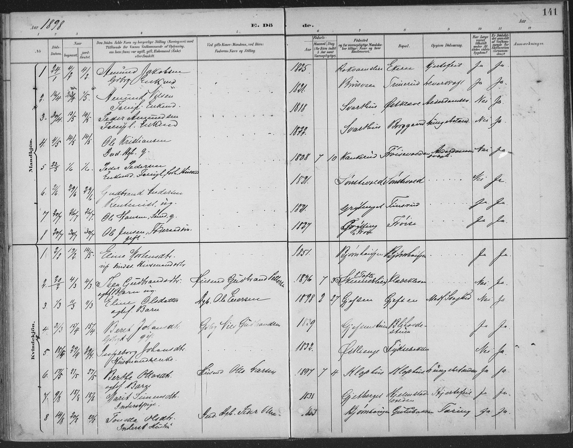 Østre Gausdal prestekontor, SAH/PREST-092/H/Ha/Haa/L0004: Parish register (official) no. 4, 1898-1914, p. 141