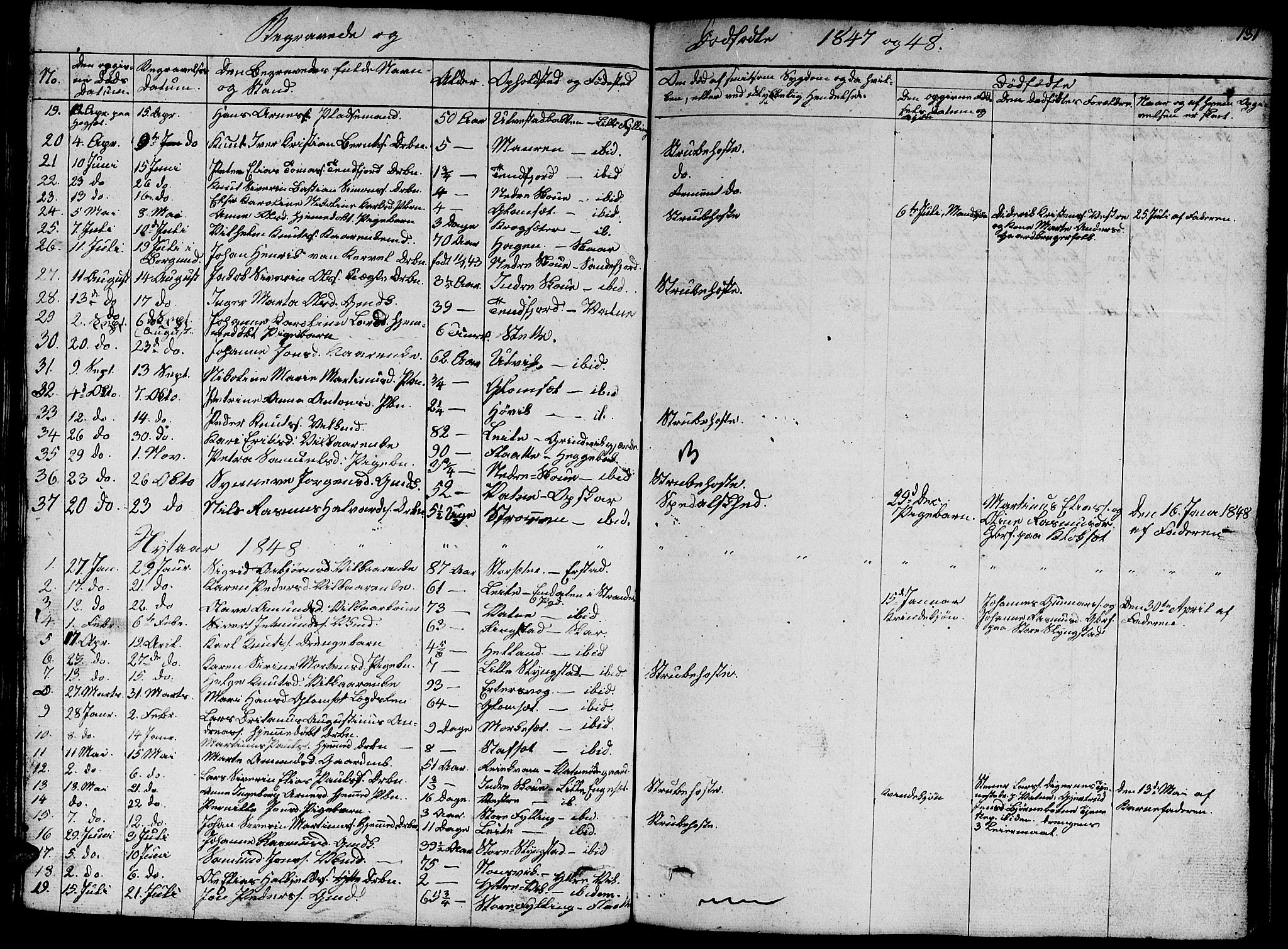 Ministerialprotokoller, klokkerbøker og fødselsregistre - Møre og Romsdal, AV/SAT-A-1454/524/L0362: Parish register (copy) no. 524C03, 1840-1854, p. 131