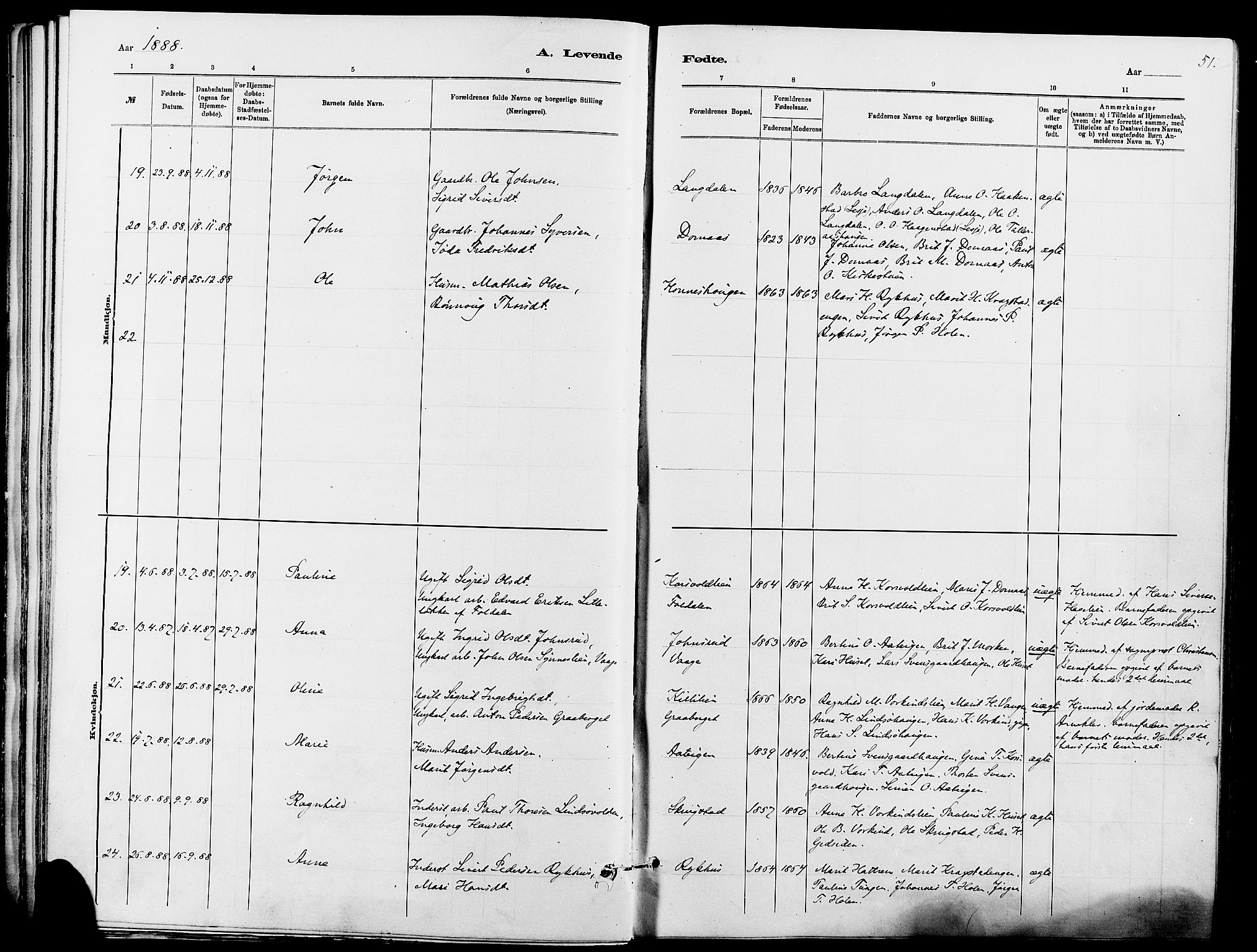 Dovre prestekontor, AV/SAH-PREST-066/H/Ha/Haa/L0002: Parish register (official) no. 2, 1879-1890, p. 51