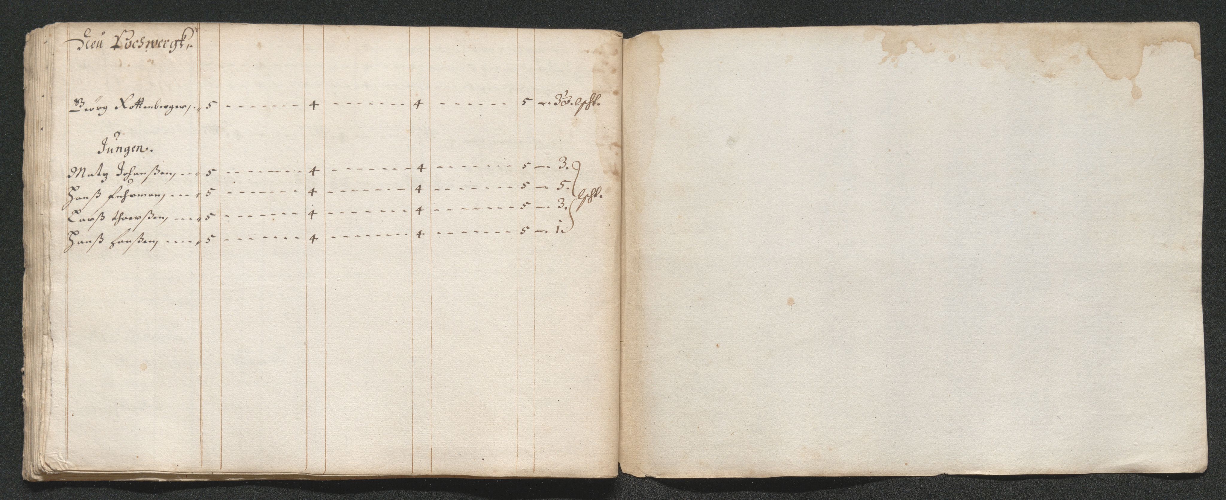 Kongsberg Sølvverk 1623-1816, AV/SAKO-EA-3135/001/D/Dc/Dcd/L0038: Utgiftsregnskap for gruver m.m. , 1661-1665, p. 193