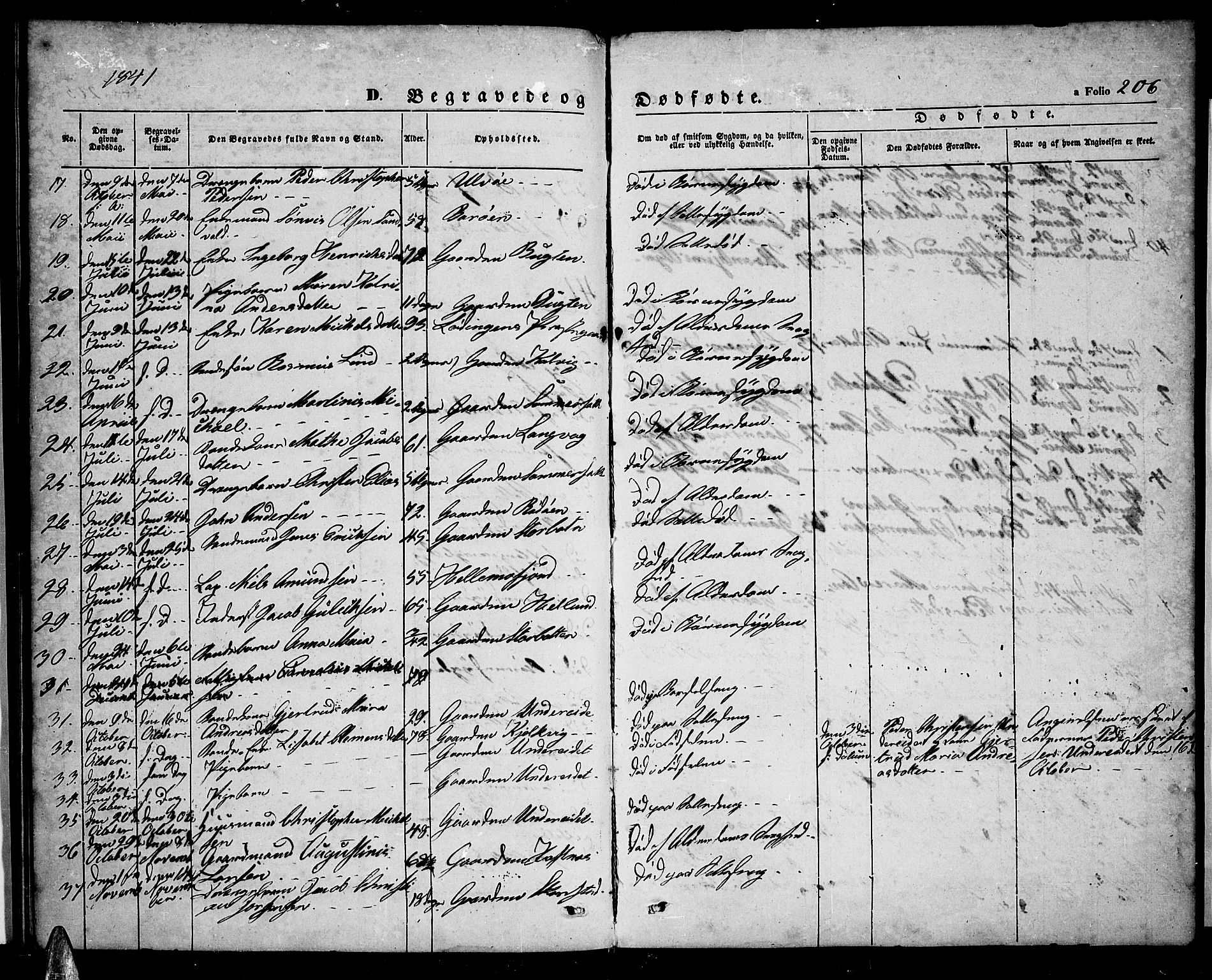 Ministerialprotokoller, klokkerbøker og fødselsregistre - Nordland, AV/SAT-A-1459/872/L1045: Parish register (copy) no. 872C01, 1840-1851, p. 206