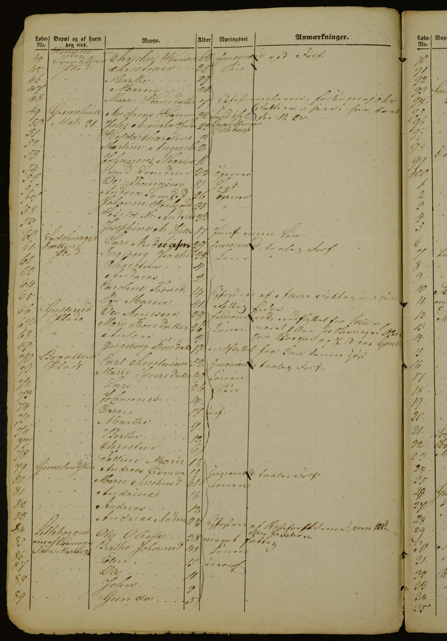 OBA, Census for Aker 1843, 1843